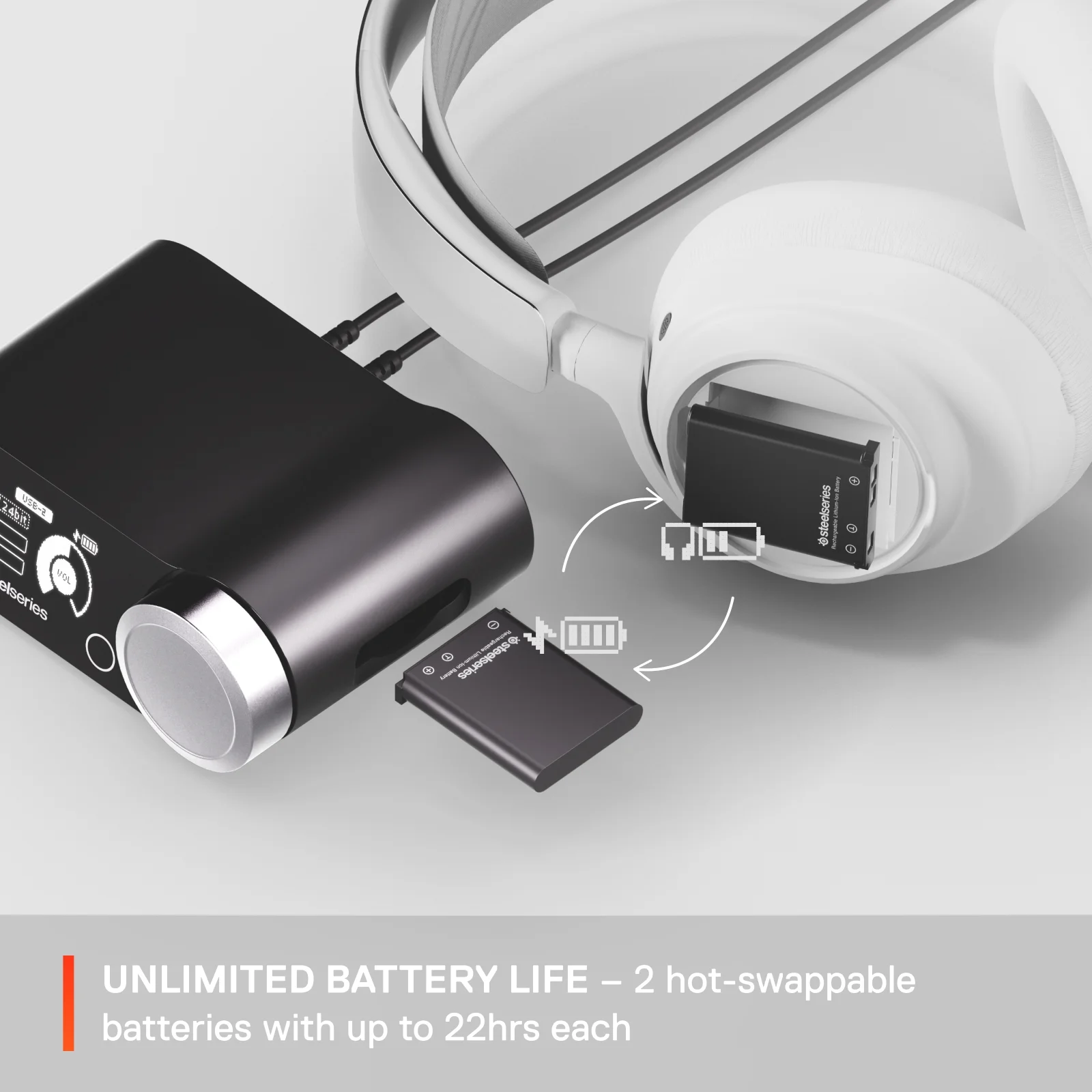 SteelSeries Arctis Nova Pro Wireless Multi-System Gaming Headset - PC, PS5, PS4, Switch, Mobile - White