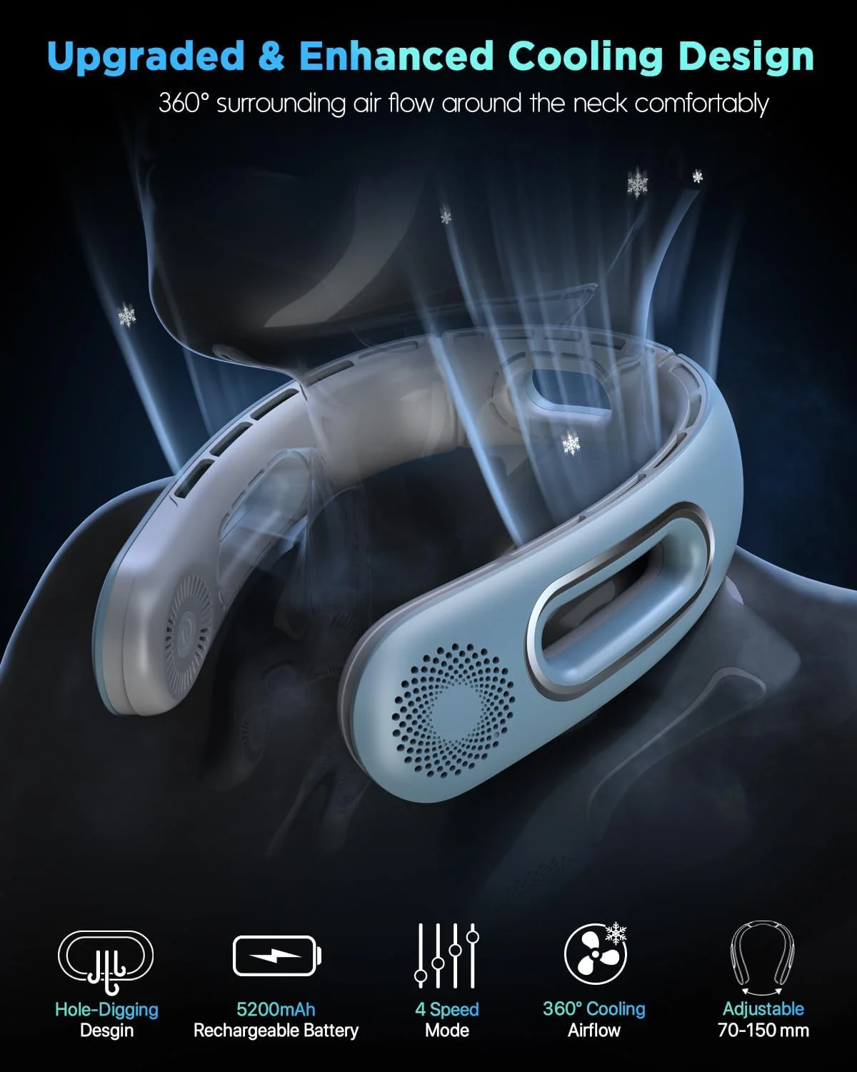 AOLIGEI Neck Fan,Hands-Free Bladeless Neck Fan Portable Rechargeable, 360° Cooling Neck Fan, 4 Speeds, Quiet, 5200mAh, Keep Working 3-12 Hours(Blue)