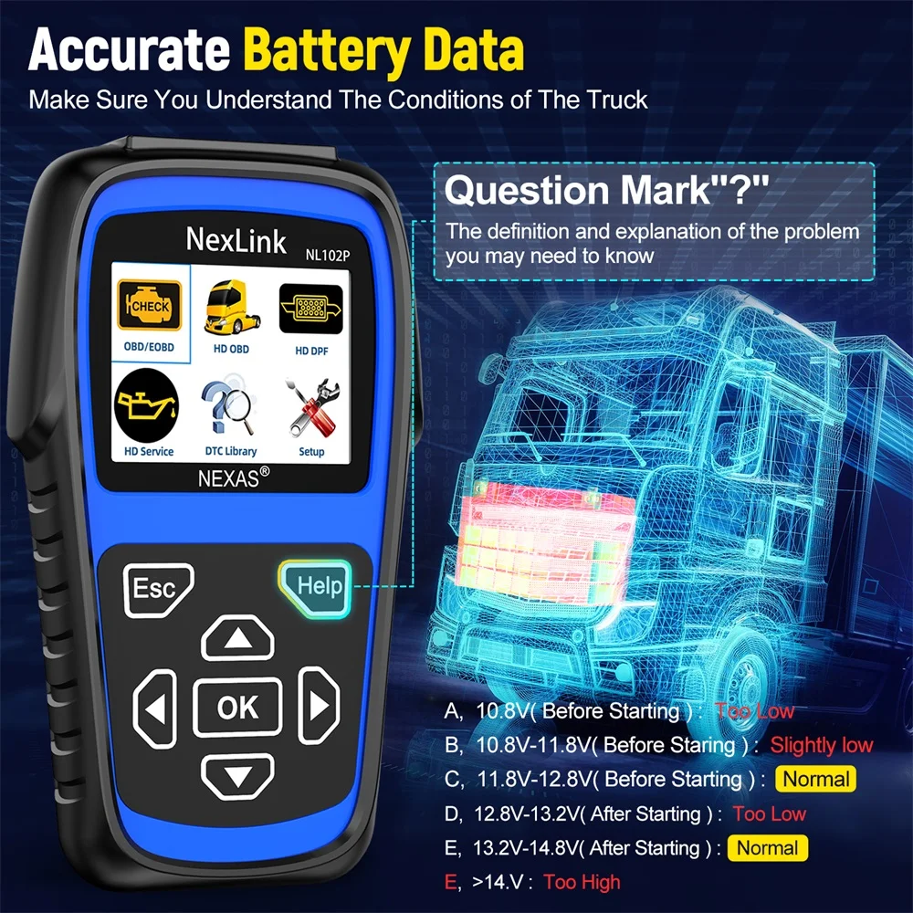 NEXAS NL102 OBD/EOBD+HDOBD Diagnostic Scanner Tools ABS EPS Engine Diagnostic Scan Tool