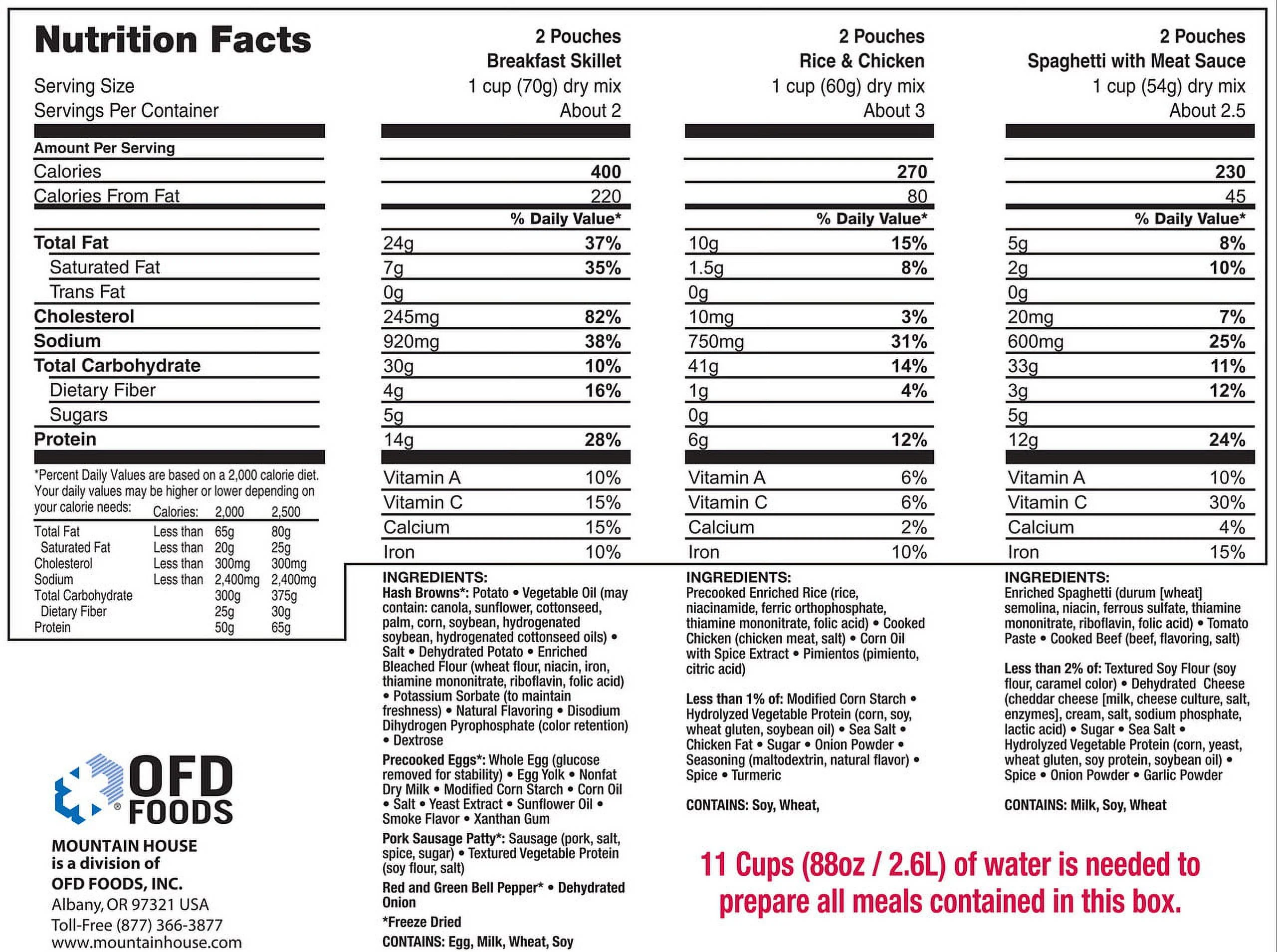 Mountain House 2-Day Emergency Food Supply Kit