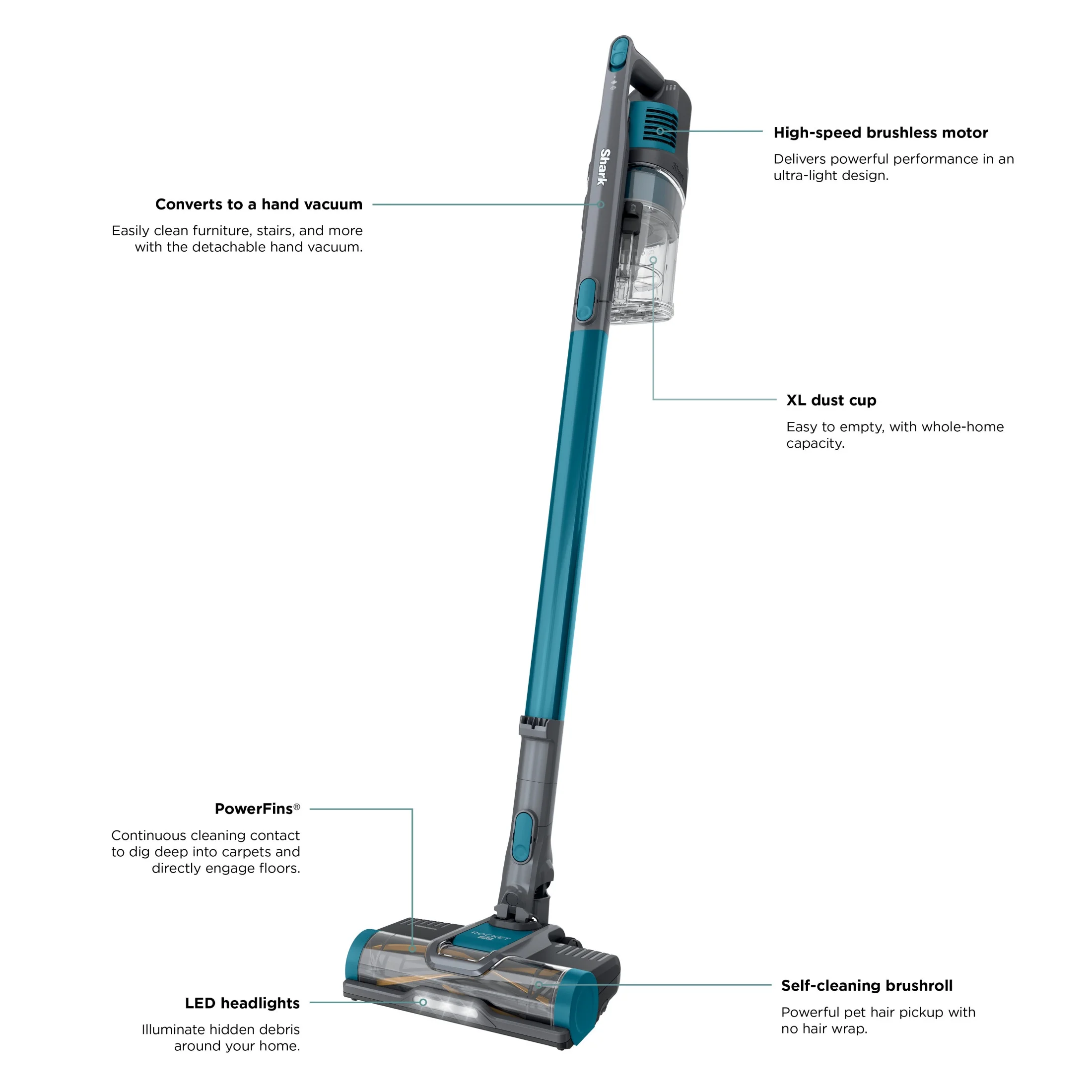 Shark Pet Pro Cordless Stick Vacuum Cleaner with Powerfins Brushroll, 40 min Runtime, IZ240