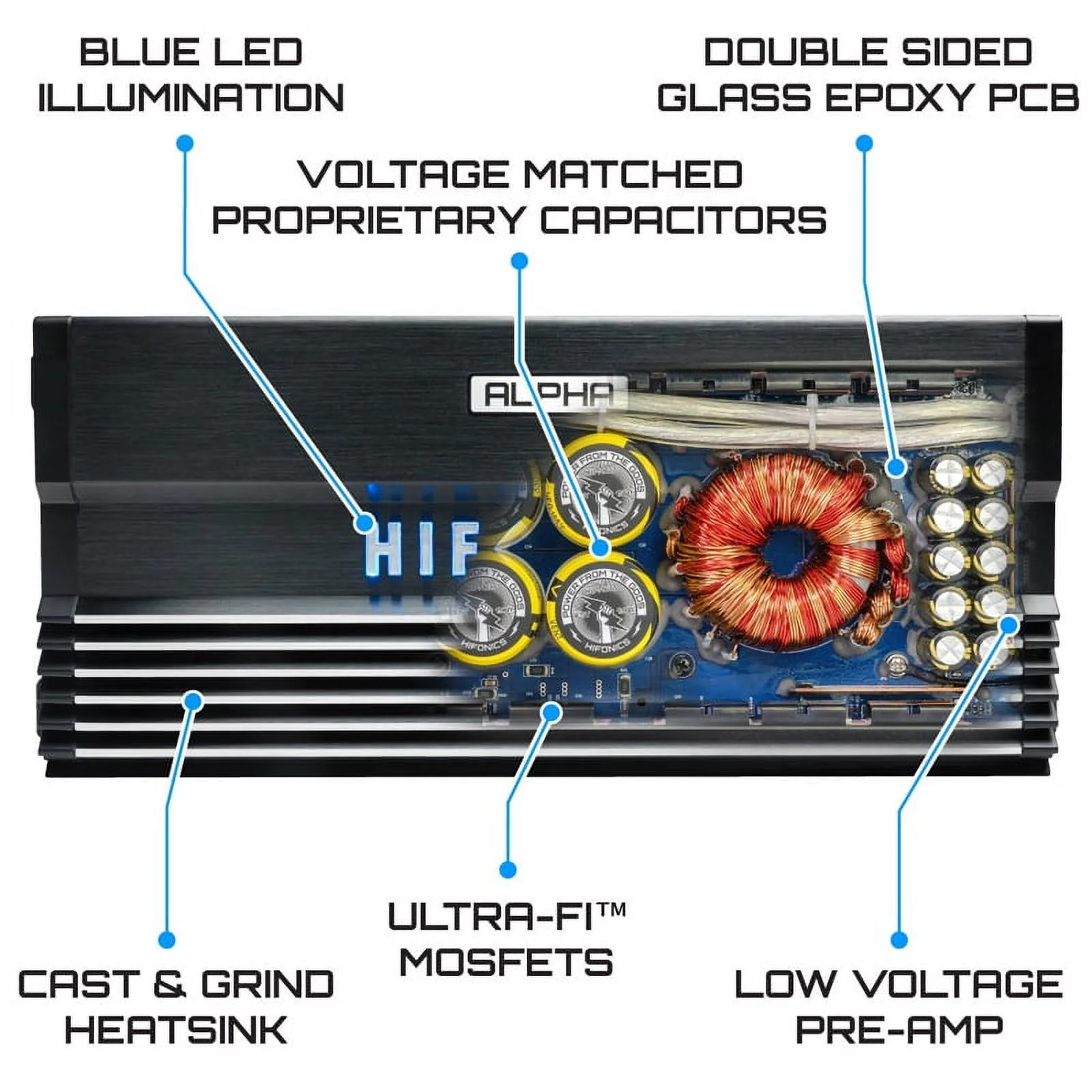 Super D-Class®   1 Ohm Stable Amp with Bass Remote