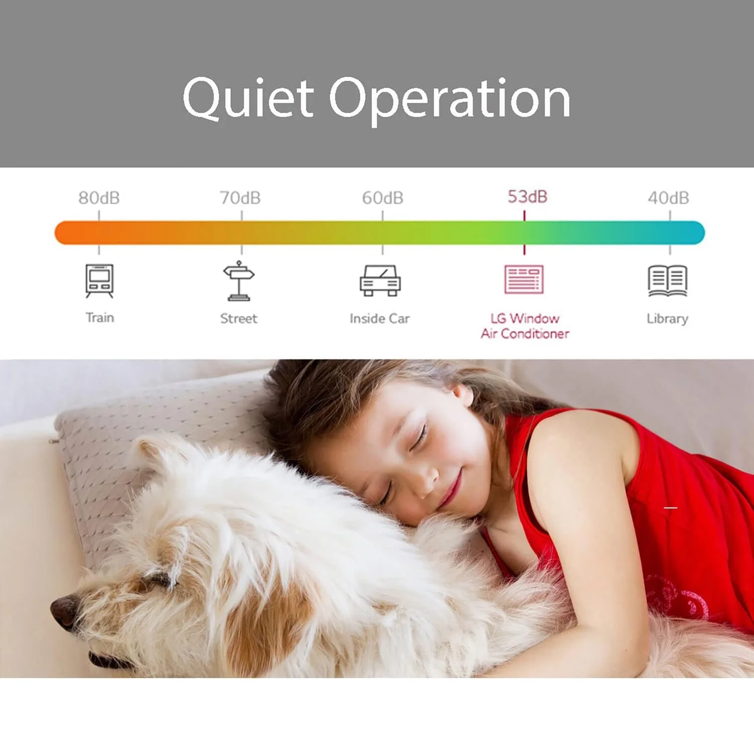 LG 12,000 BTU Smart Window Air Conditioner with Fan, White - Refurbished