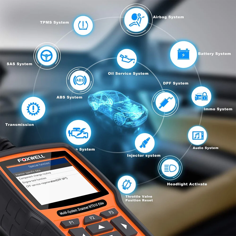 Foxwell OBD2 Scanner Full System Scan Car Diagnotic Tool Bidirectional OBD2 Scanner SAS ABS DPF Oil Reset