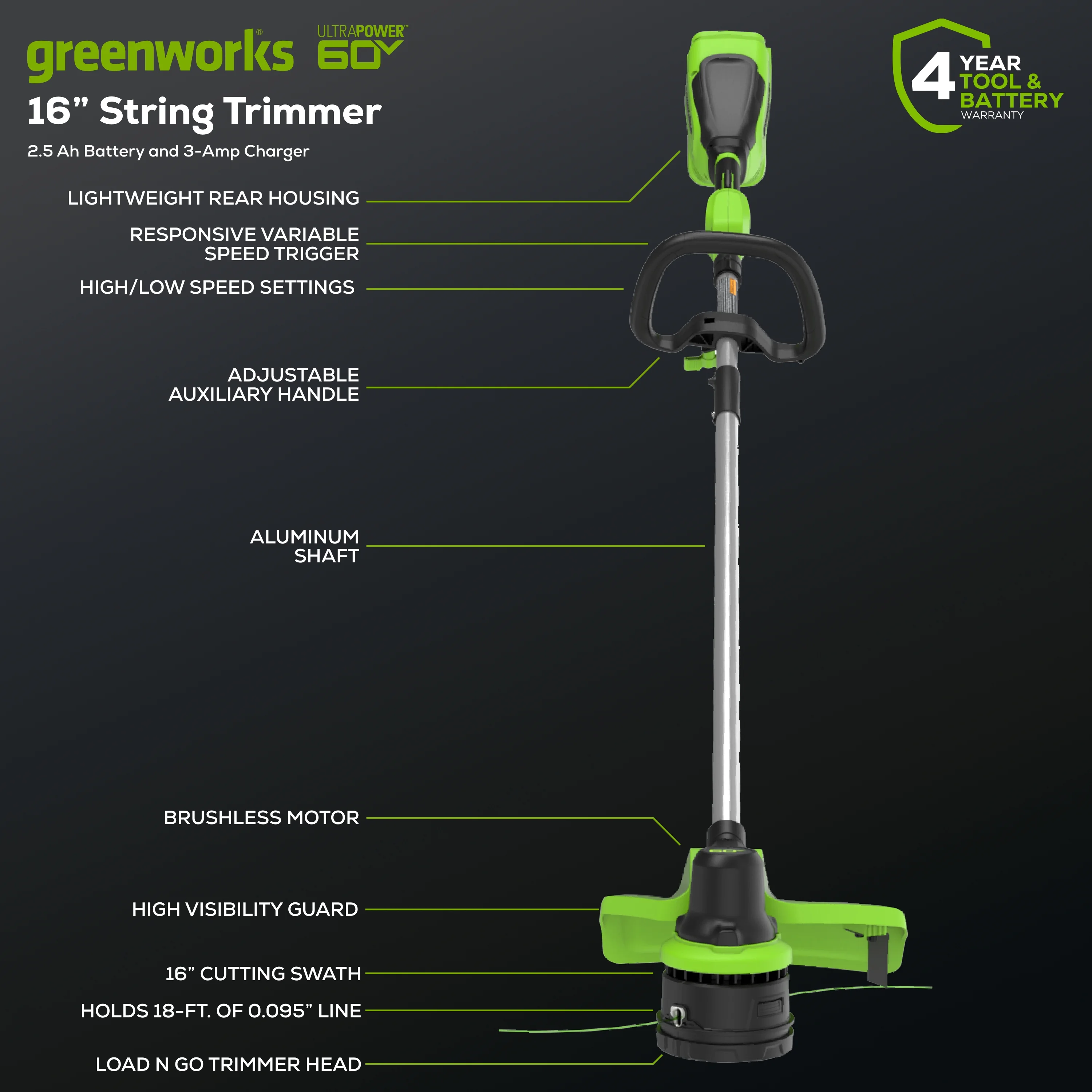 Greenworks 60V 16” Front Mount String Trimmer + 2.5Ah Battery & 3A Charger 2134302