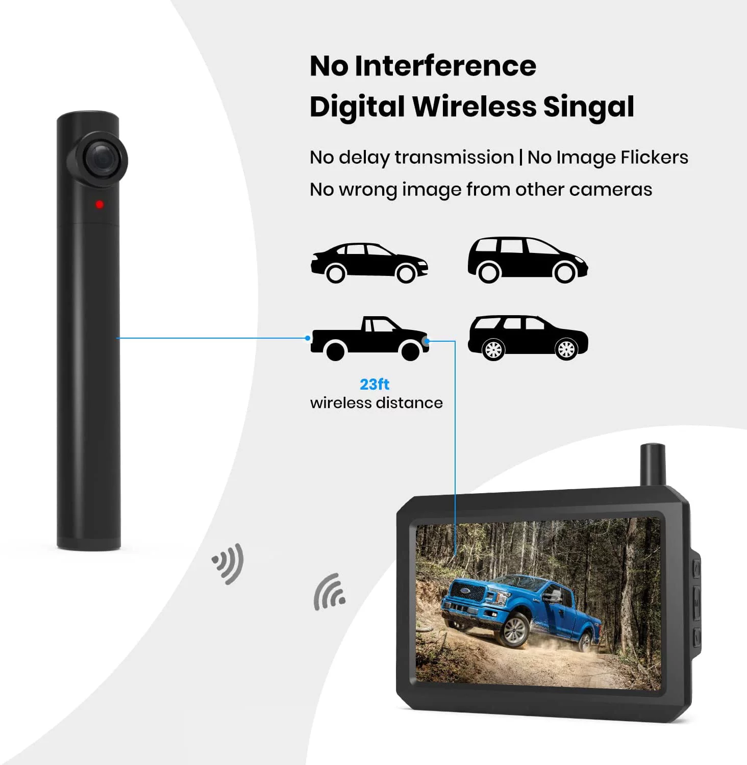 AUTO-VOX TW1 Solar Wireless Backup Camera for Trucks, 5Mins DIY Installation, 5'' Monitor Night Vision Back Up Camera Systems for Car