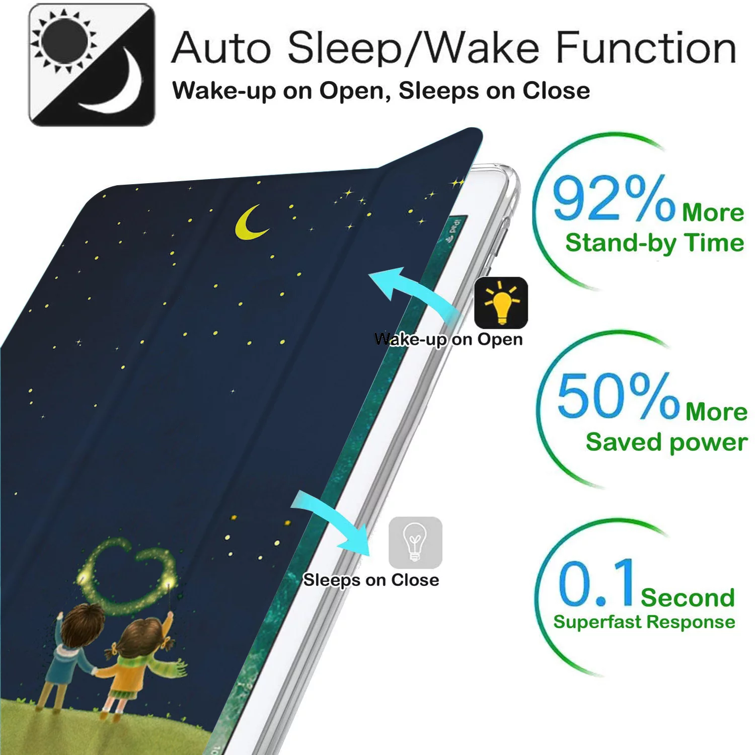 DuraSafe Cases iPad 6 5 Air 1 2 Gen 9.7 inch [iPad 6th 5th Air 1st 2nd ] MRJN2LL/A MR7G2LL/A MP2F2LL/A MP2G2LL/A MD785LL/A MD788LL/A MGLW2LL/A MGL12LL/A Stand Feature Printed Flip Case - Night Sky