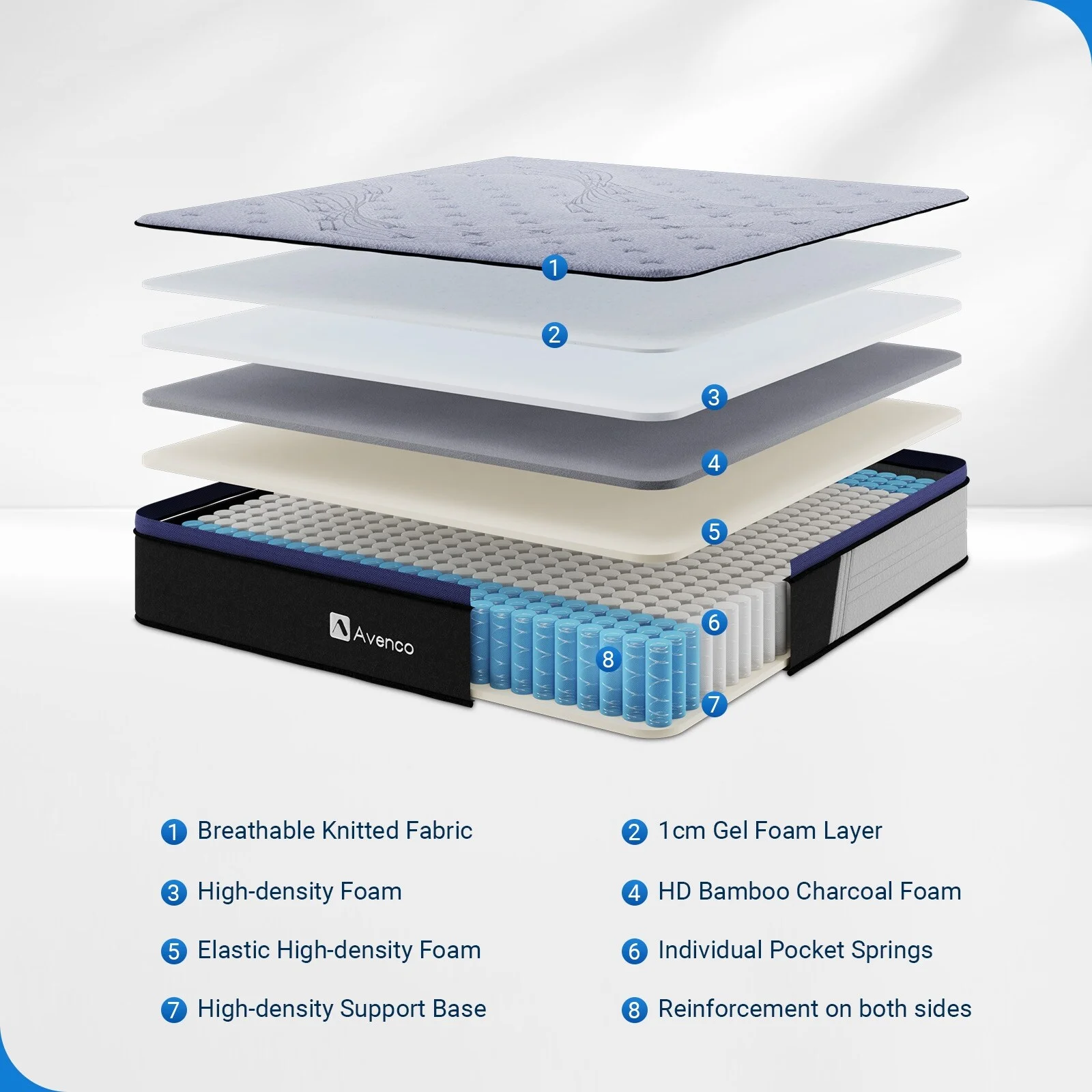 Avenco  12 Inch Medium Firm Hybrid Mattress Mattress in a Box Full