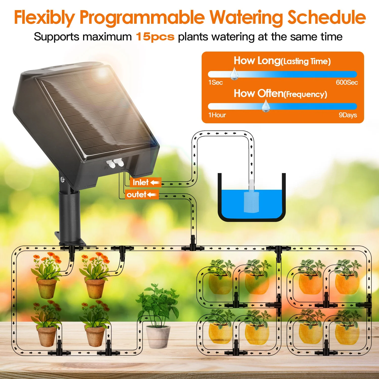 Automatic Solar Drip Irrigation Kit System iMounTEK Plant Self Watering Device IP65 Waterproof for Indoor Outdoor Patio Garden 10-15 Pots Plants