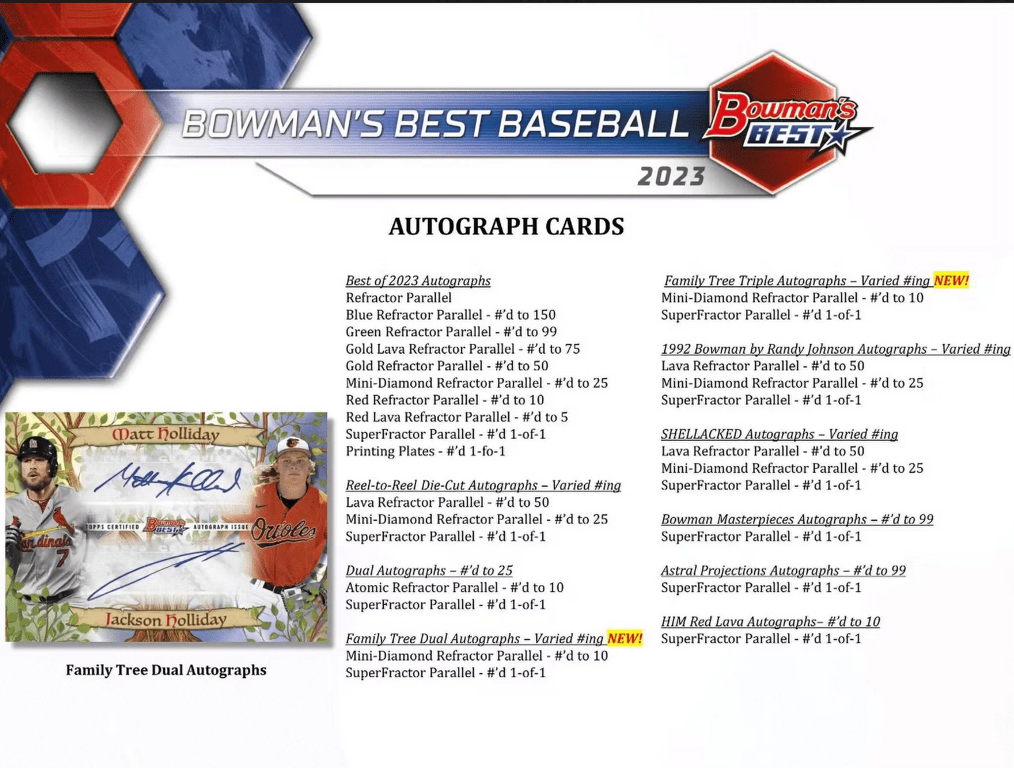 2023 Bowman's Best MLB Baseball Trading Card Hobby Box