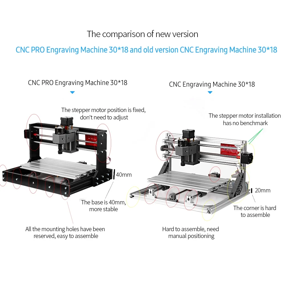Engraving Machine,Version Area 300 * 3 Pcb Diy Wood Router With Router With Offline With Er11 And Er11 And 5mm 30*18 Offline With Er11 300 * 180x40mm Hine 3 300*180x40mm
