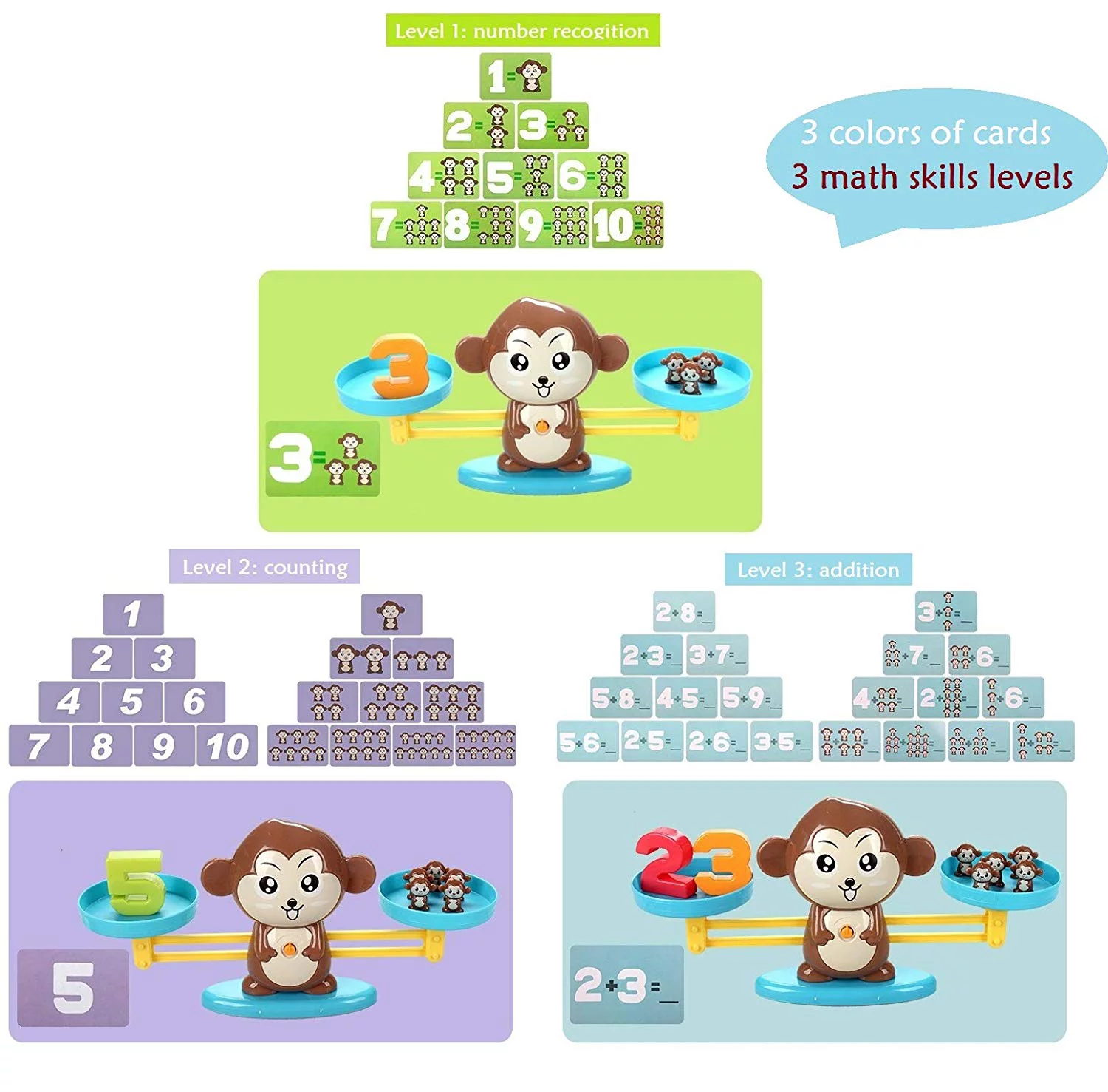 Monkey Balance Math Game Fun Learning, Educational Toy Gift for Children & Kids Ages 3+ (65-Piece Set) Christamas Gift