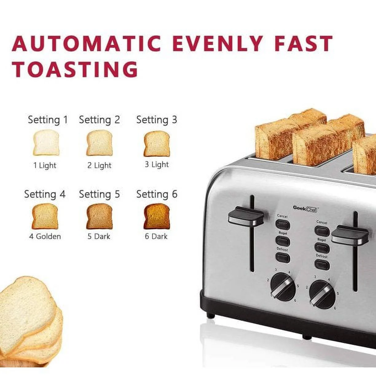 Risewill Extra Wide Slots Four Slice Toaster, Bagel/Defrost/Cancel Function 6 Browning Settings Auto Pop-up Removable Crumb Tray (4-slice), Stainless Steel