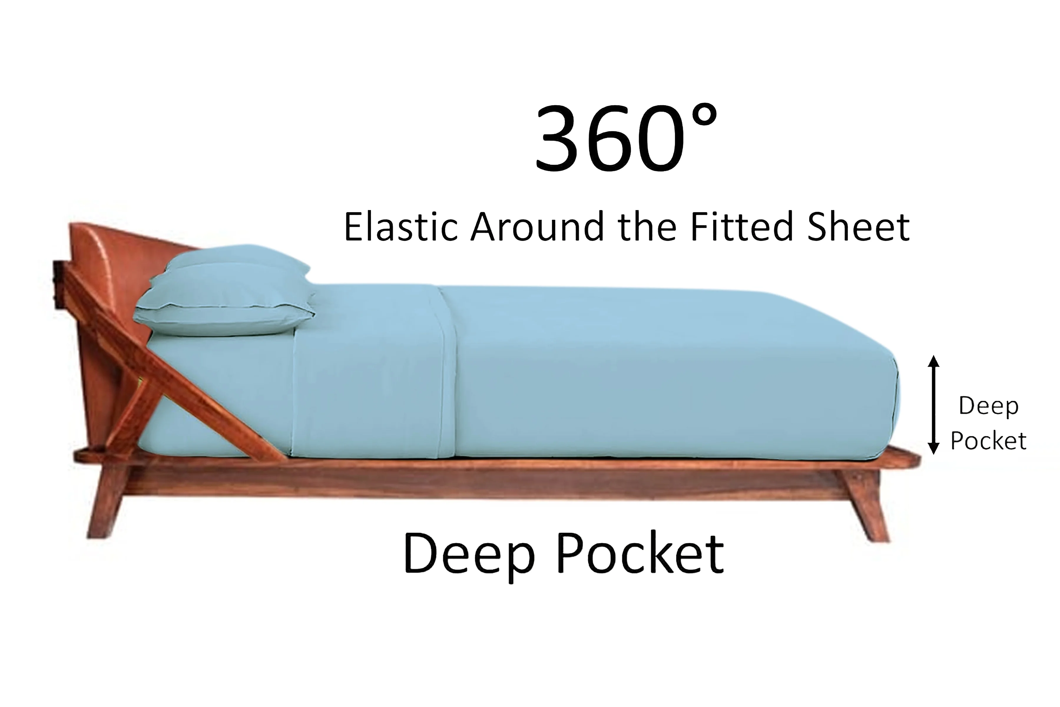 VEGAS HOTEL COLLECTION Soft Sheets 400 Thread Count Pure Egyptian Cotton { 4-PCs } Sheet Set fits up to 14-15 Inch Deep { Pattern : Solid Guarantee (Queen, Light Blue)