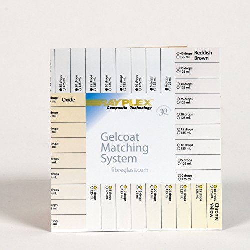 White Gelcoat Repair Kit