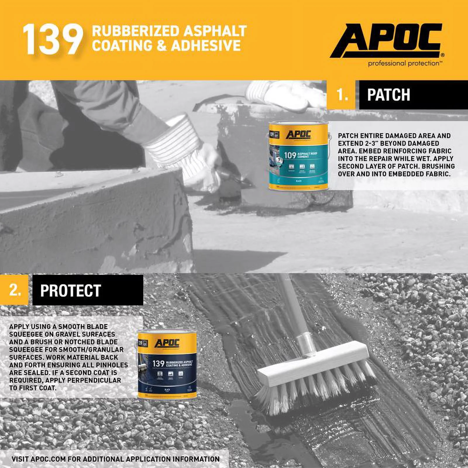 APOC  Roof & Foundation Coating, Black - 5 gal