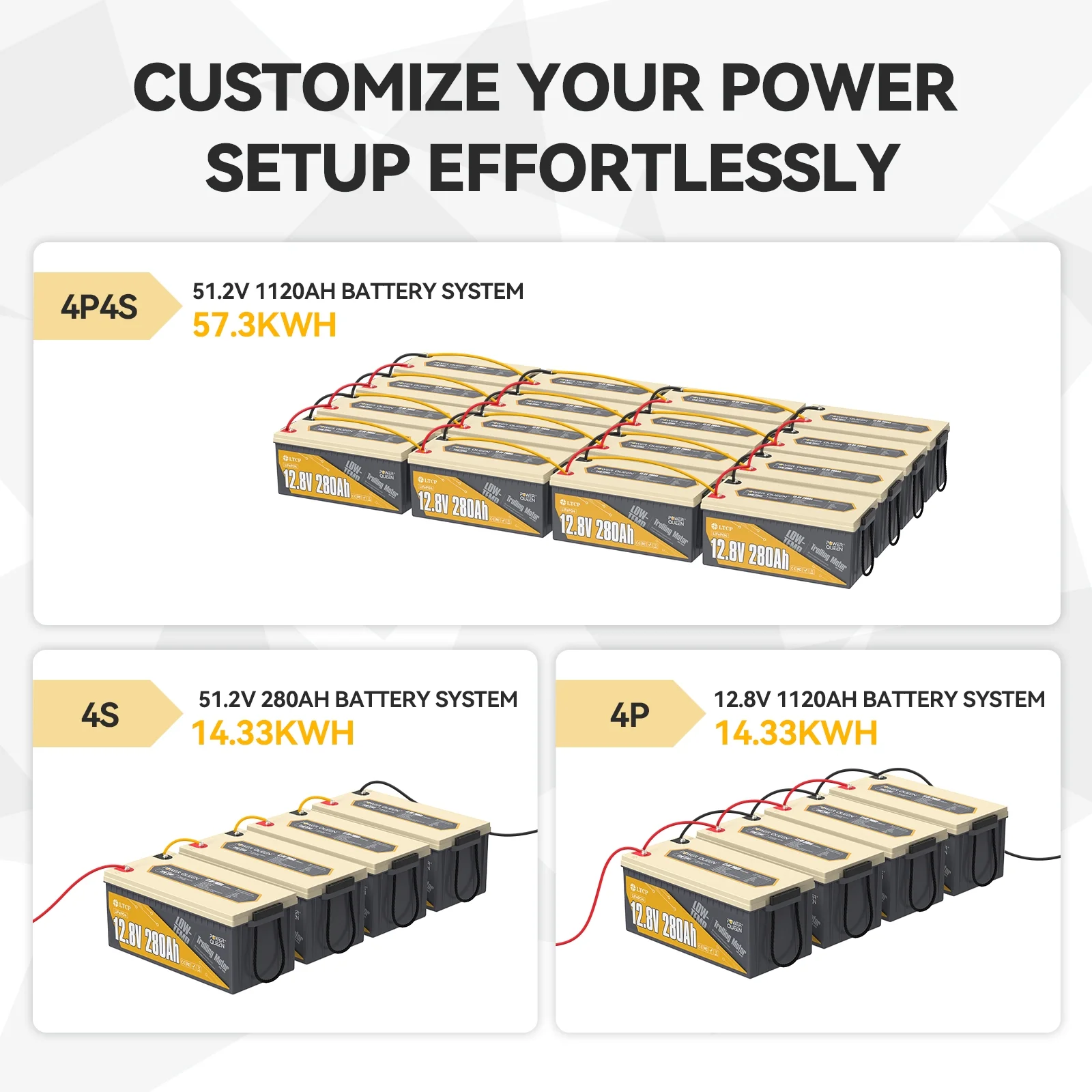 Power Queen 12V 280Ah Low-Temp Protection LiFePO4 Lithium Battery with 200A BMS For Solar RV Marine Off-grid