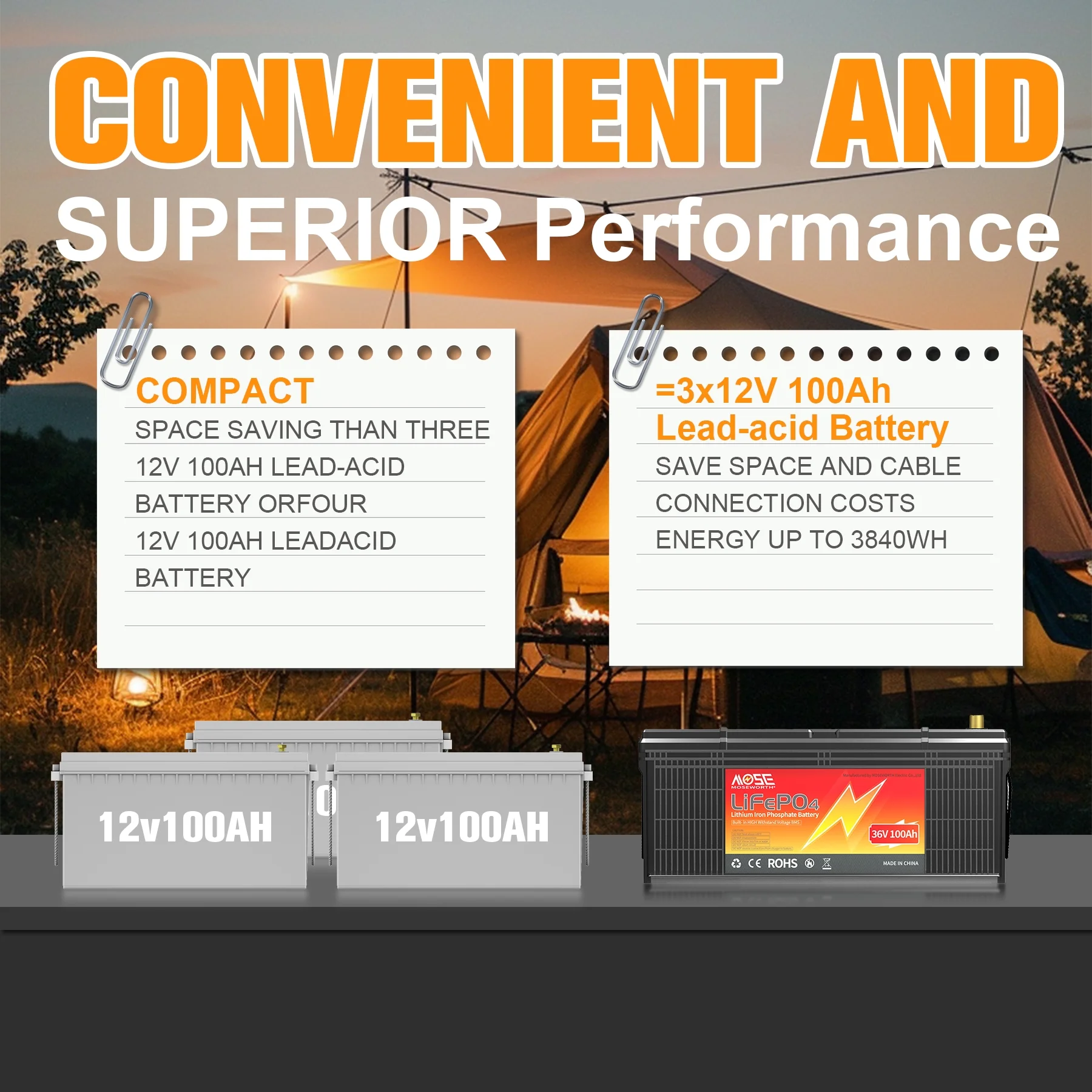 36V 100Ah LiFePO4 Battery,200A BMS,15000 Cycles,Low Temp Cut off,MOSEWORTH for Golf Cart,RV,Solar,Trolling Motor,off-Grid