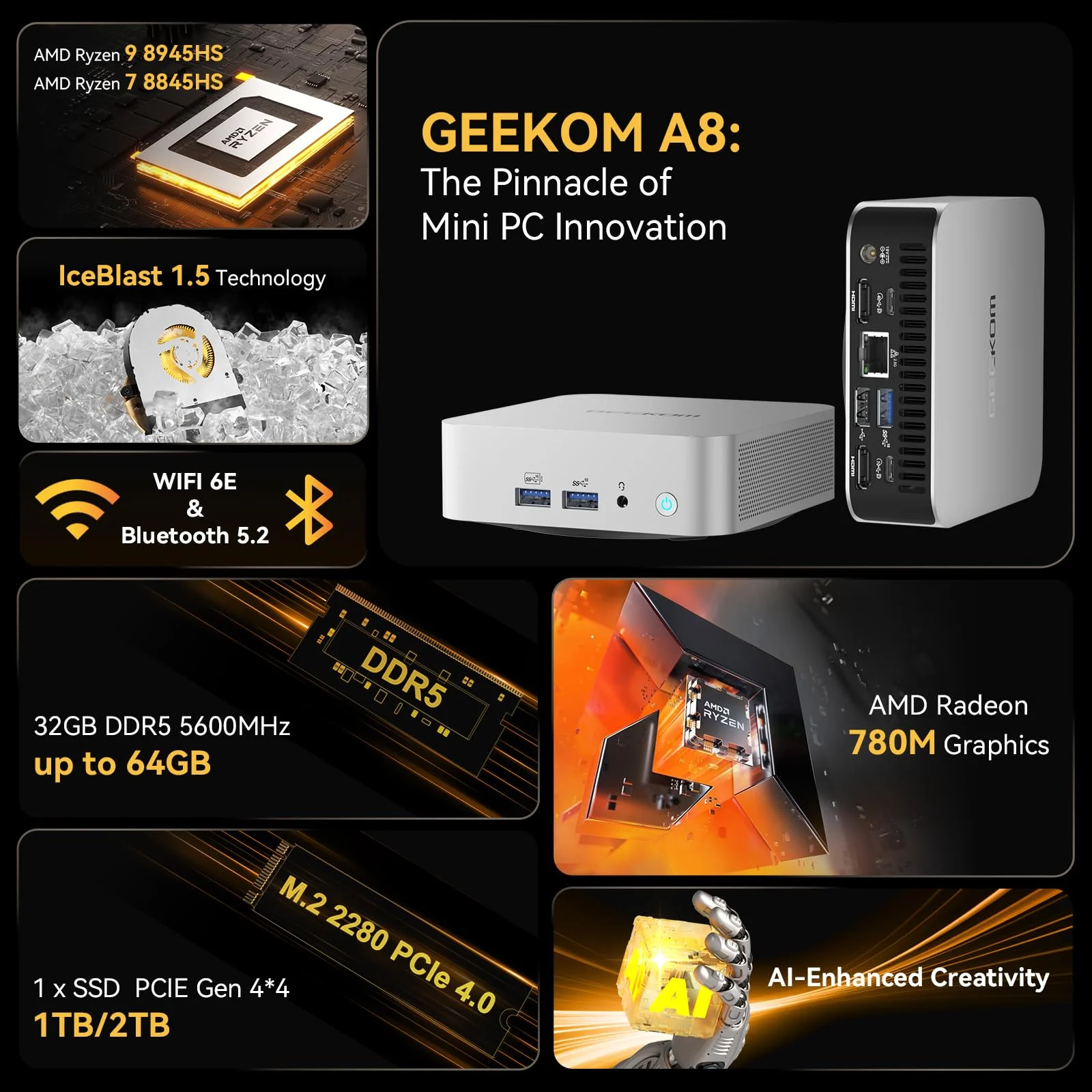 GEEKOM A8 Mini PC AMD Ryzen 9 8945HS(8 Core 16 Threads, up to 5.2GHz) 32 GB DDR5 2TB SSD Mini Desktop Computers,AMD Radeon 780M/BT5.2/Wi-Fi 6E/USB4/8K Supports 4 Screens/ RJ45 2.5 G