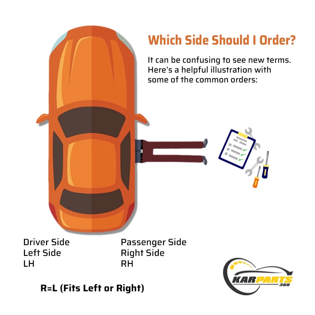For Chevy Trax 2017-2020 Driver Side Fender Liner | Front | Inner Panel | CAPA | 94531745 | GM1248317