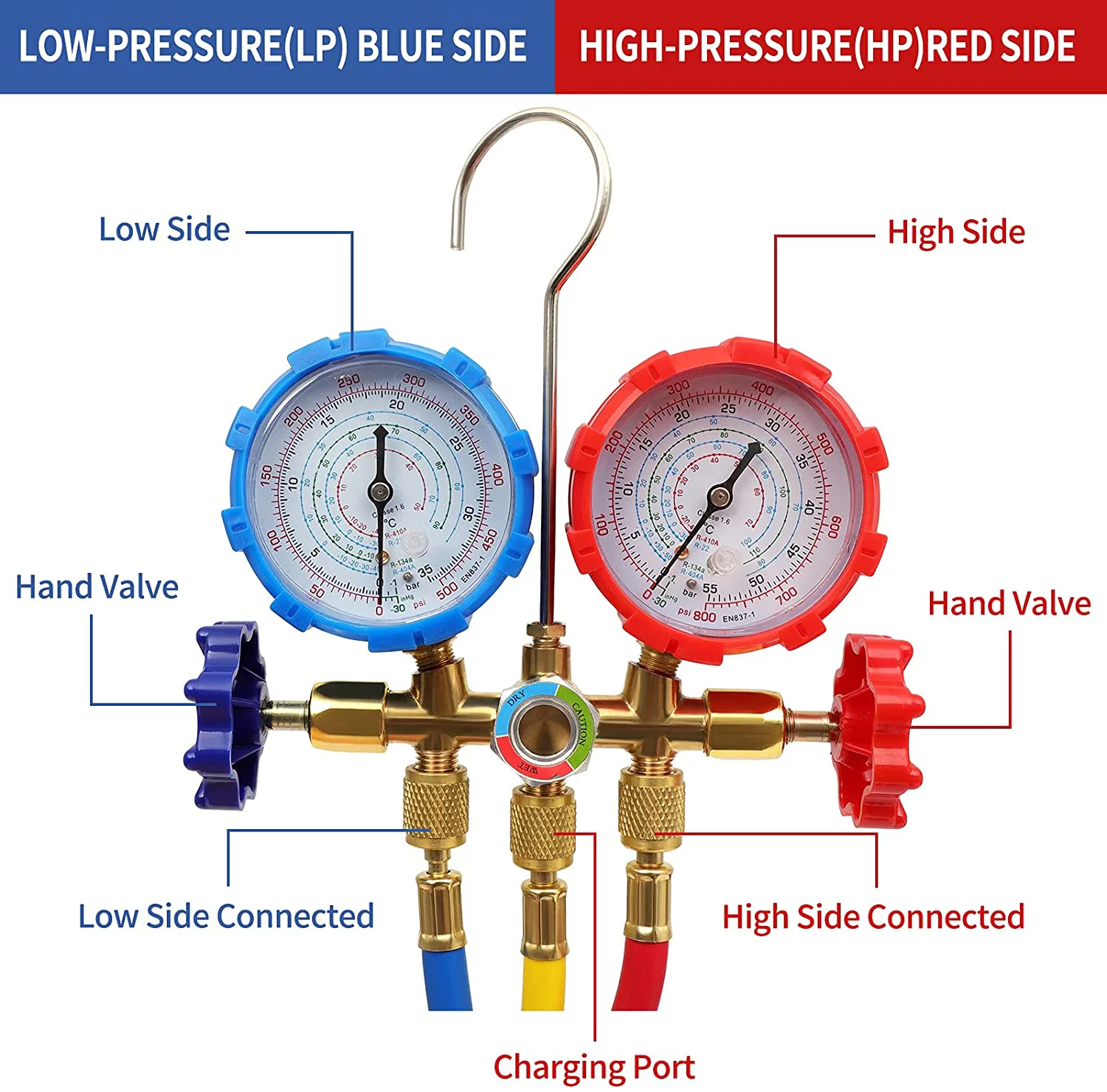 110V/60HZ 1/4 HP 3.5CFM Rotary Vane Air Vacuum Pump and R134 Manifold Gauge
