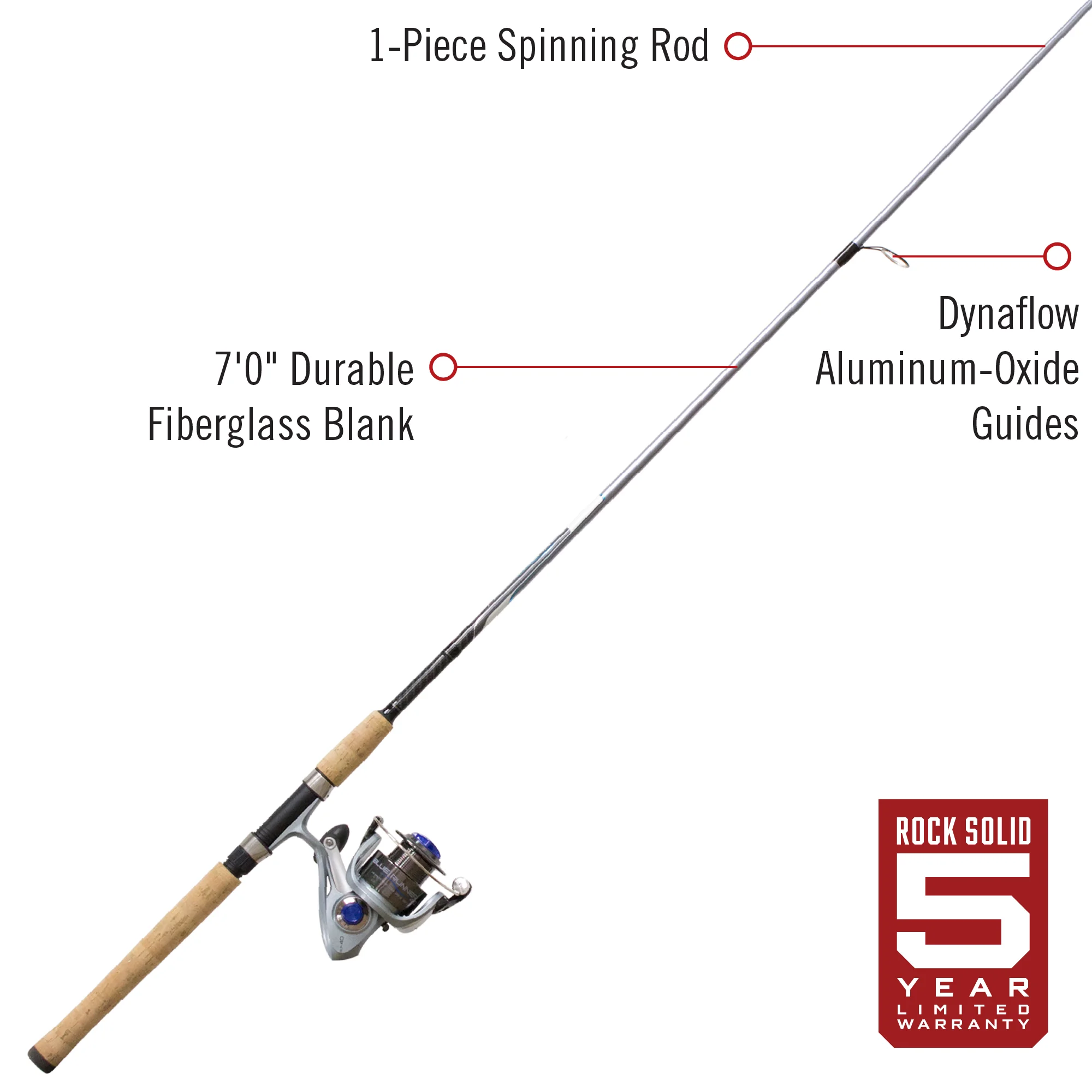 Quantum Blue Runner Spinning Reel and Fishing Rod Combo, 7-Foot 1-Piece Fiberglass Fishing Pole, Extended Cork Handle, Medium-Heavy Power, Size 40 Reel, Changeable Right- or Left-Hand Retrieve, Blue