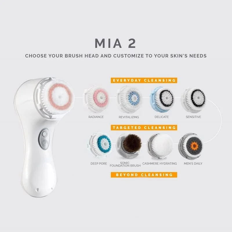 Radiance Facial Cleansing Brush Head Replacement Compatible with Clarisonic Mia 1, Mia 2, Mia Fit, Alpha Fit