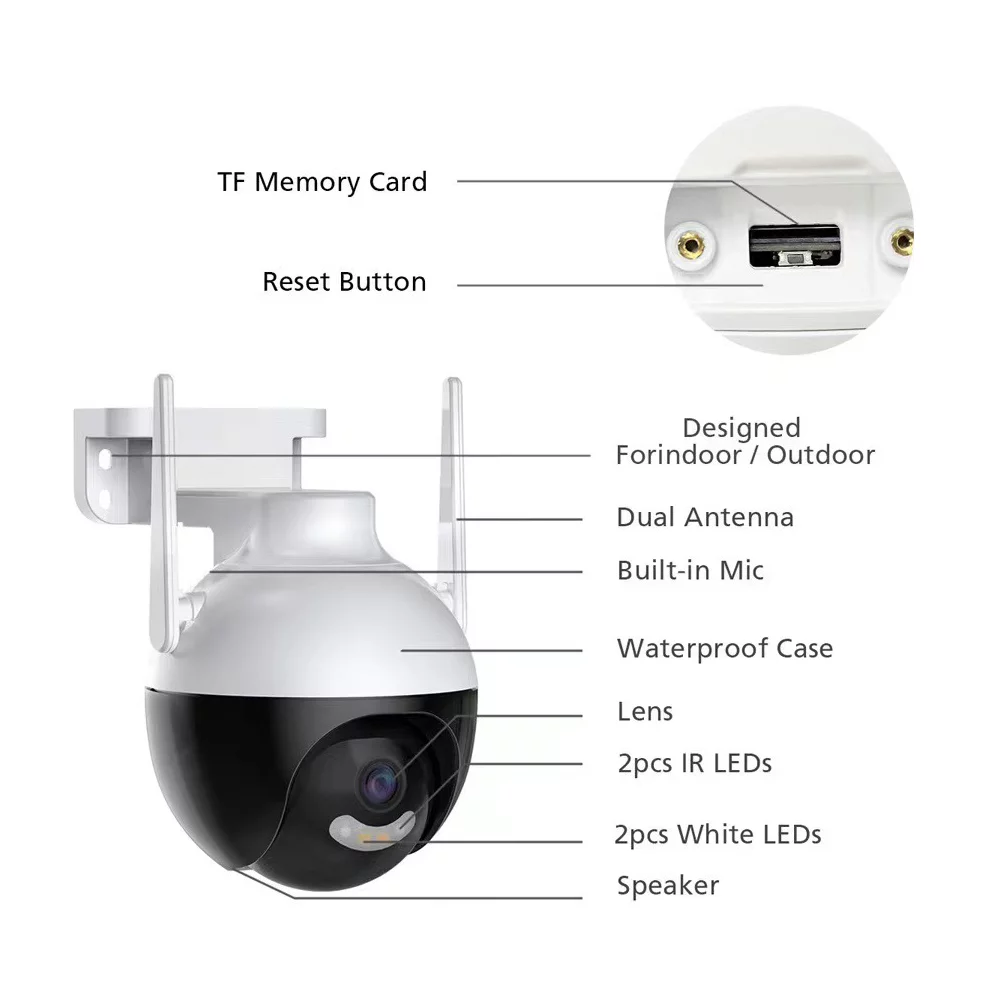 Security Camera,DFITO 5G Wi-Fi Home Security Camera System,2-Way Audio Night Vision, Waterproof