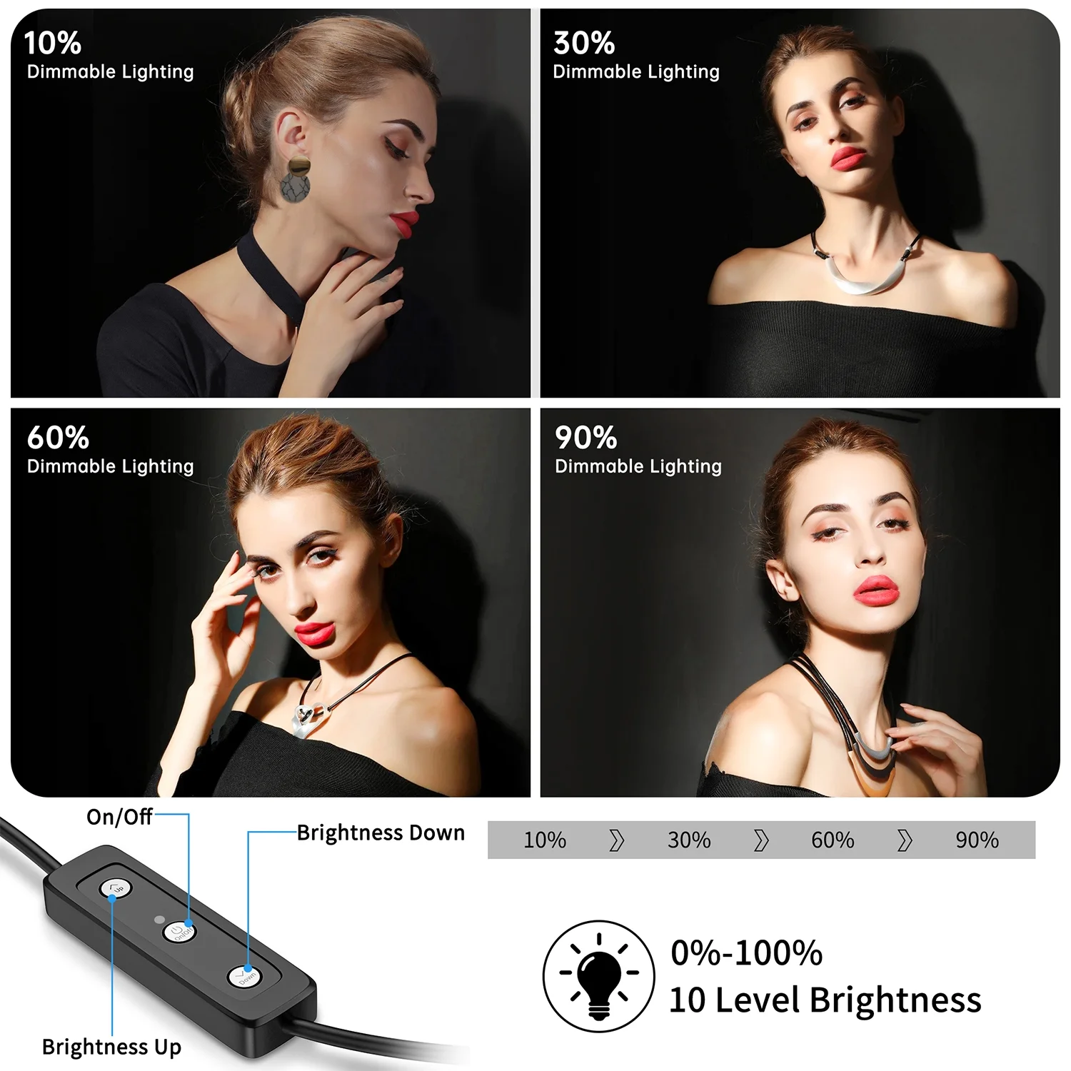 2-Pack LED Video Light Kit, Remote Control Dimmable USB LED Continuous Light Photography Light with Tripods,  9 Color Filters and 10 Brightness Level for Video Recording, Game Streaming, YouTube