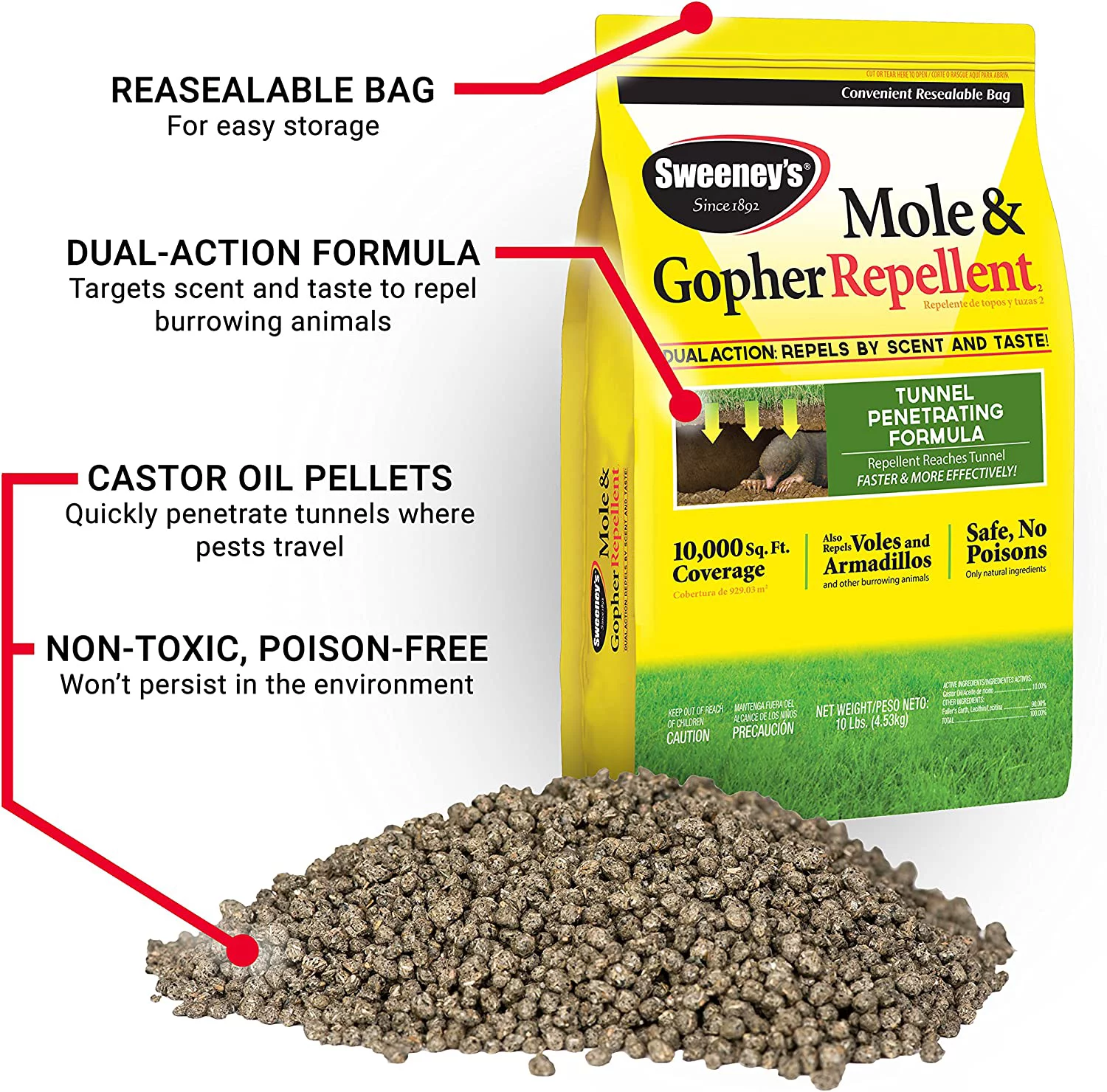 Sweeney's S7002-2 Mole and Gopher Pest Repellent Granule, 10 lb