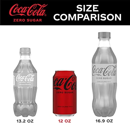 Coca-Cola Zero Sugar Soda 12oz Cans (Pack of 36)