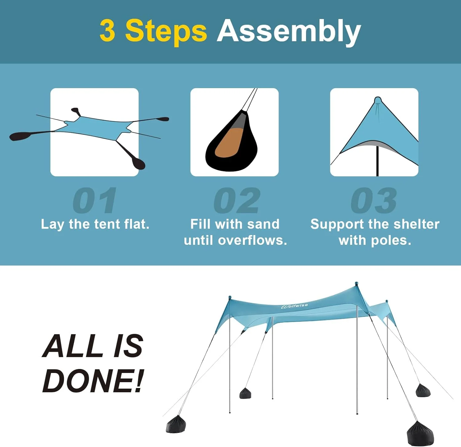 YANPO UPF50+ Beach Tent Sun Shelter,10×10 FT Familly Beach Shade Fits 4-8 Person, Easy Setup Windproof Waterproof Beach Canopy