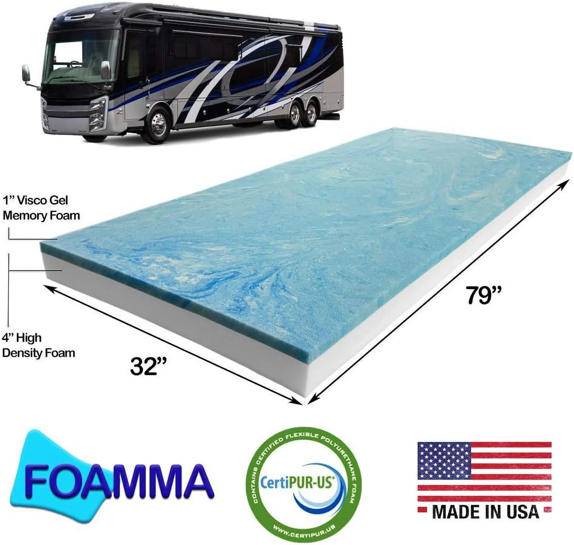 X 32” X 79” Truck, Camper, RV Travel Visco Gel Memory Foam Bunk Mattress Replacement, Made In USA, Comfortable, Travel Trailer, Certified, Cover Not Included