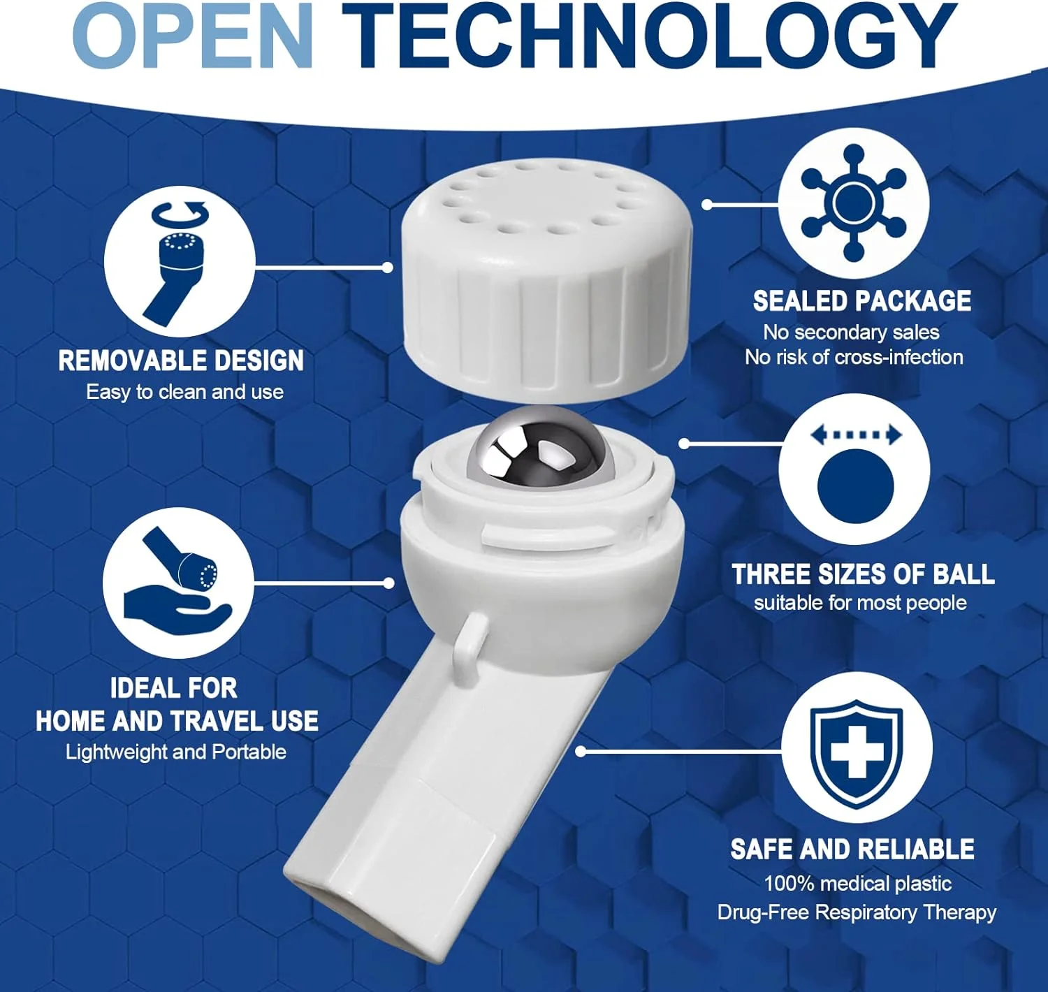 Lung Exerciser, Breathing Exercise Device for Lungs, Valve Mucus Removal Device, Mucus Clearance and Lung Expansion Device
