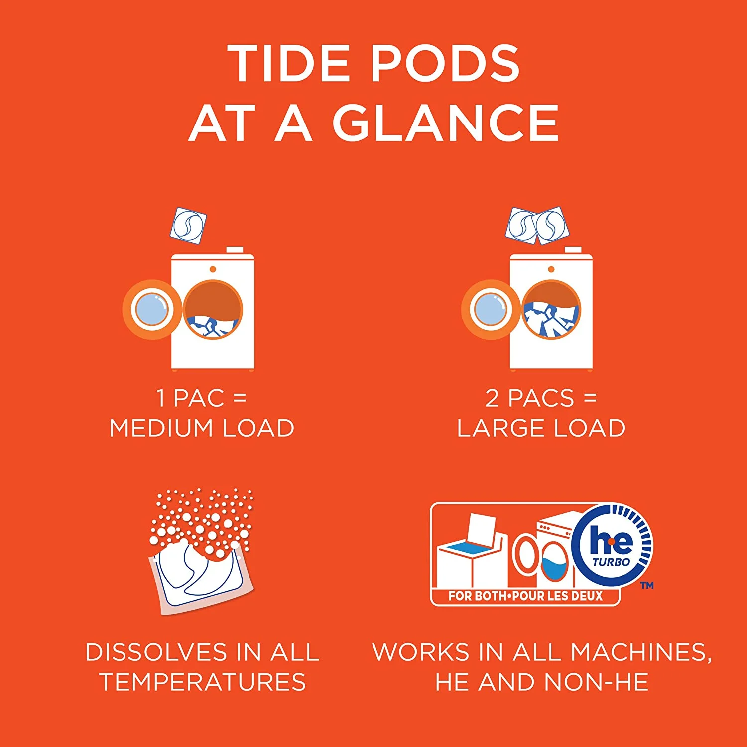 Tide Pods Light Laundry Detergent Pacs, Ocean Mist, 31 units