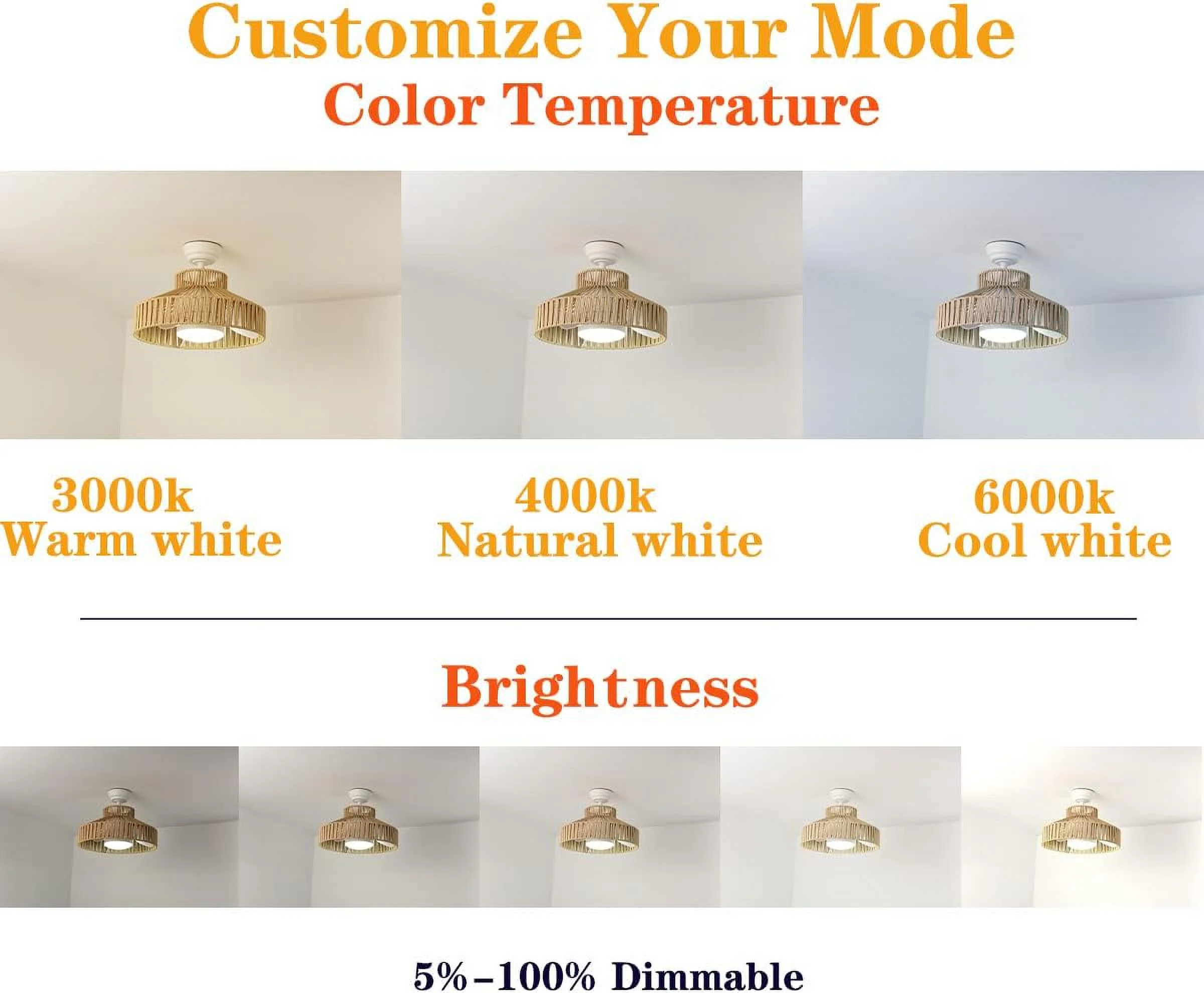 18W LED 20” Smart Boho Nylon Caged Dimmable Ceiling Fan with Light,White Brown Circle Chic Fandelier, Small Fan Lamp Lighting Fixture with Remote for Porch Kitchen Bedroom.