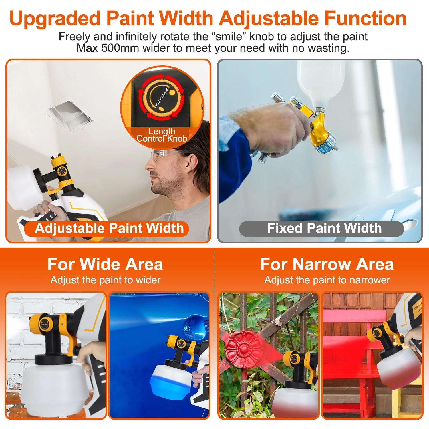 1200W Handheld Electric Power Paint Sprayer iMounTEK Detachable Spray Painting Gun w/ 2 Patterns