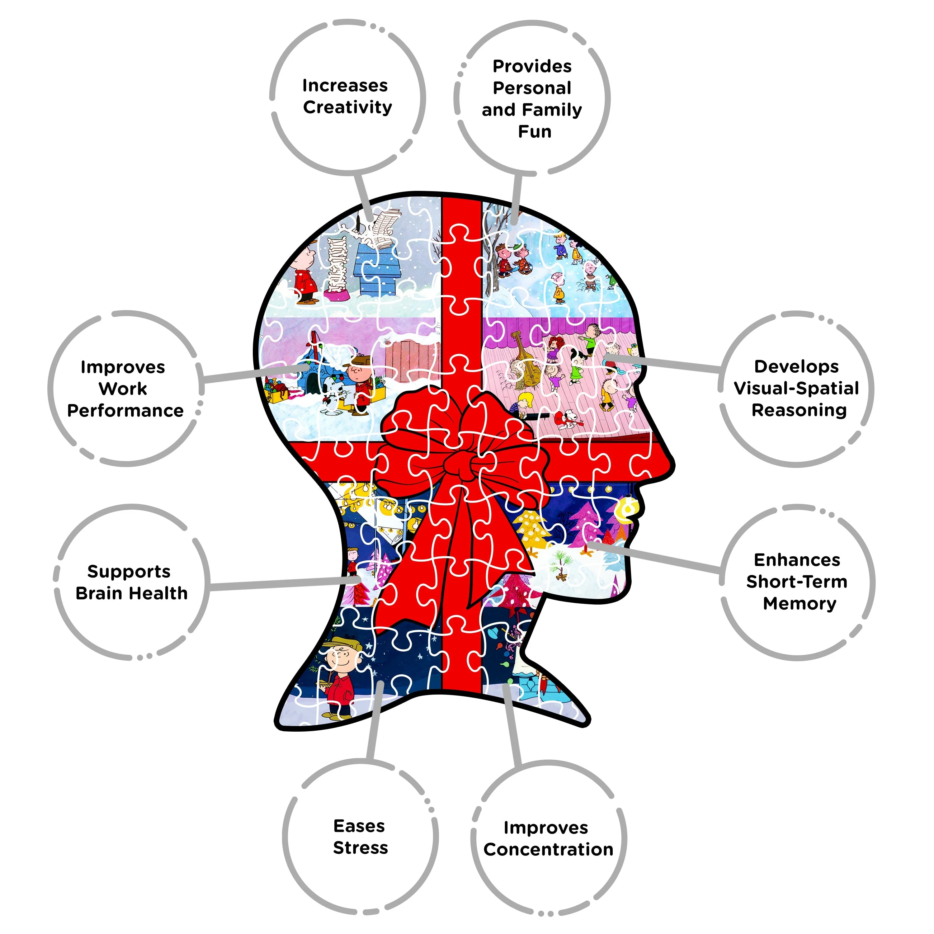 Peanuts Charlie Brown Christmas Present 1000 Piece Jigsaw Puzzle