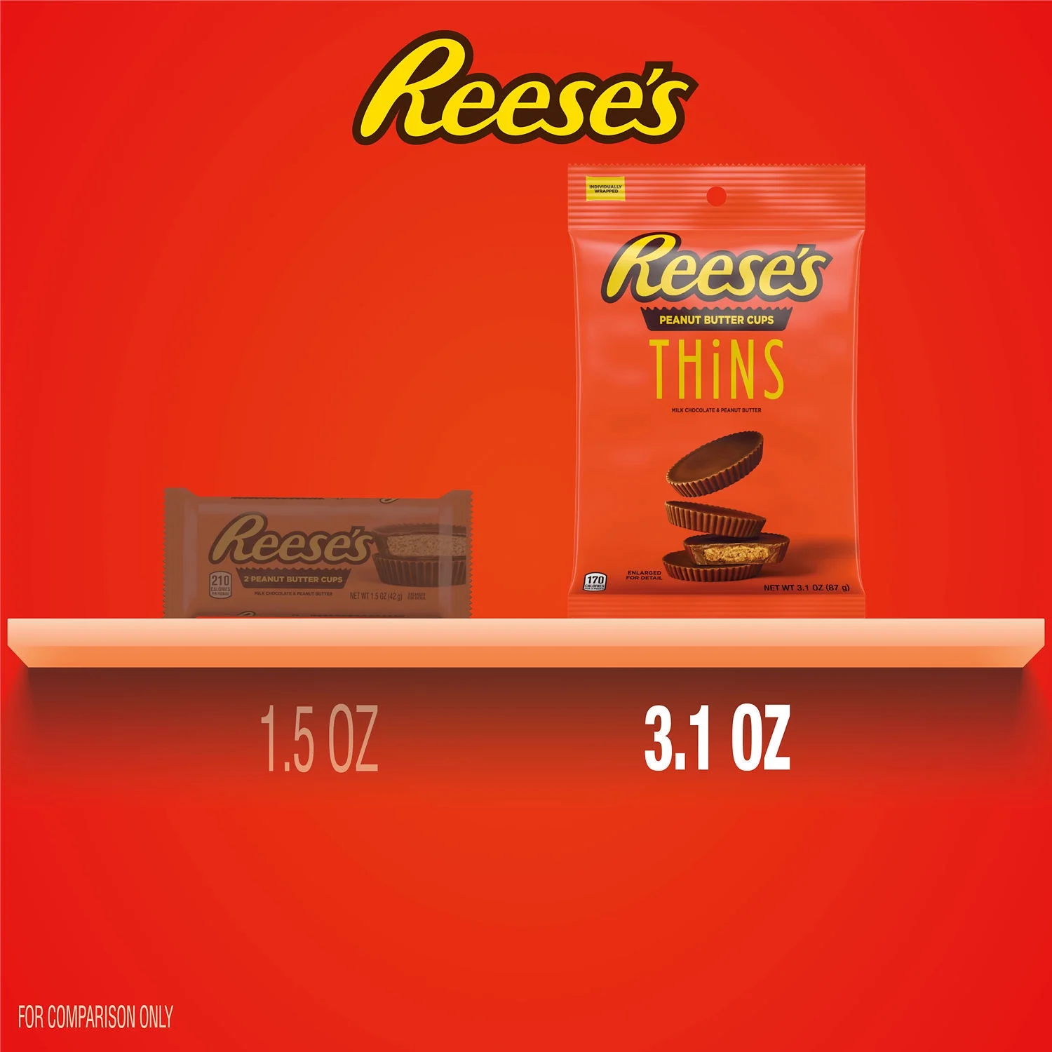 Reese's Thins Milk Chocolate Peanut Butter Cups Candy, Packs 3.1 oz, 8 Count