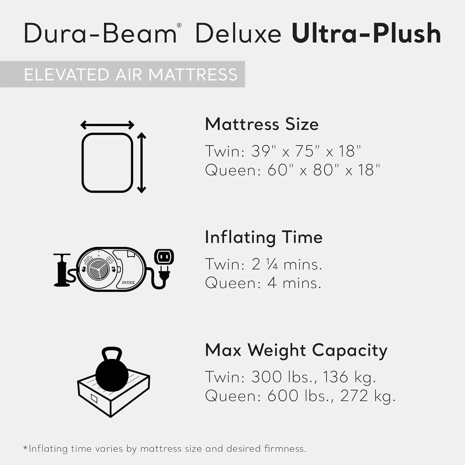 64427ED Dura-Beam Delux Ultra Plush Fiber-Tech Inflatable Air Mattress with Built-in Electric Pump, 18