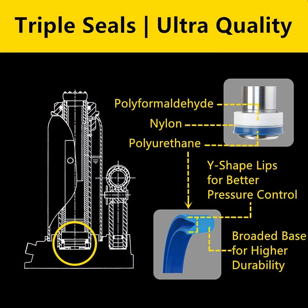 Torin 50 Ton Stubby Low Profile Bottle Jack Hydraulic Welded Car Jack, Black, W9507B