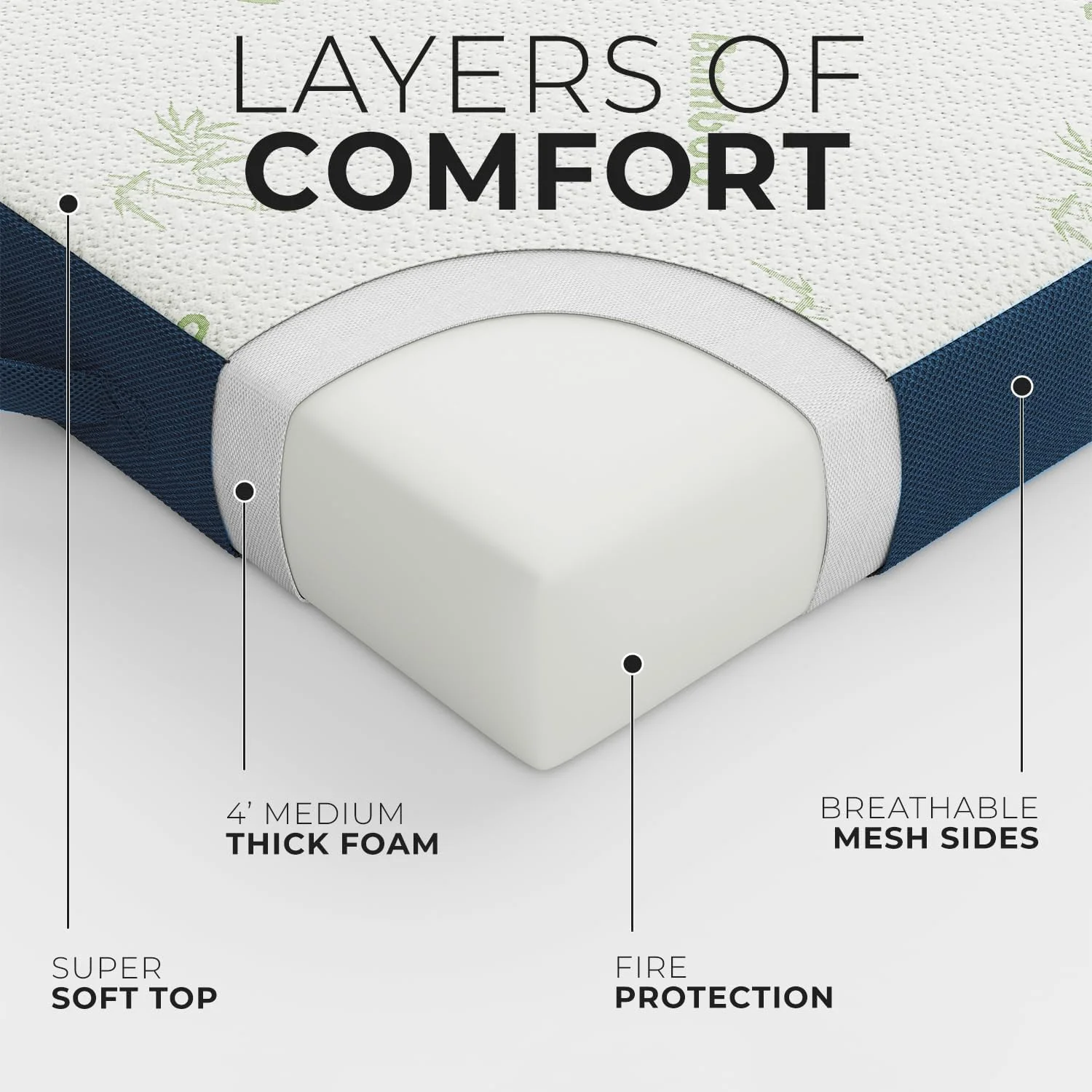 YILAN Trifold Mattress for Floor and Traveling with Removable Cover - Lightweight and Portable Mattress for Adults & Kids - Compact and Easy to Storage (75in x 31in x 4in, Navy)