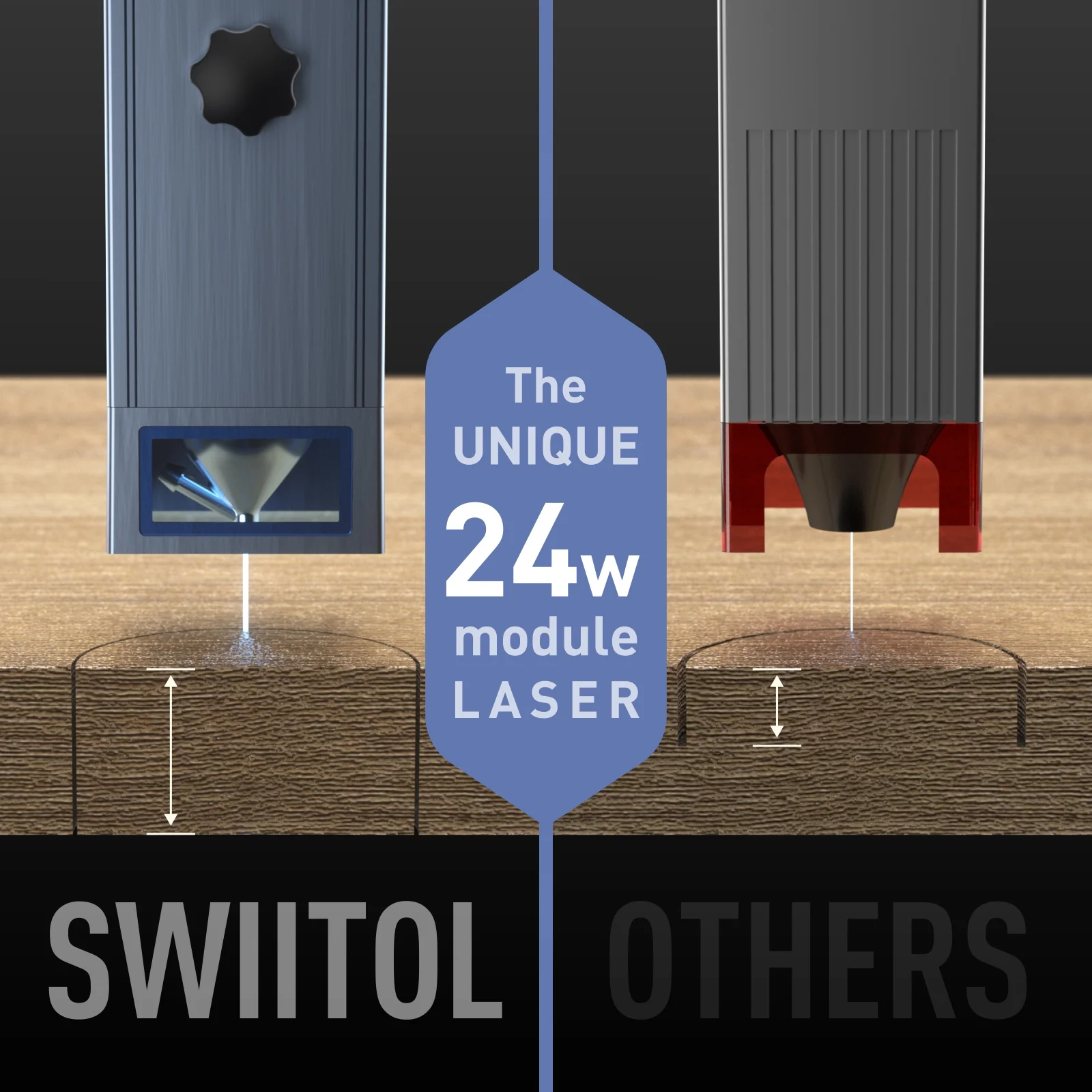 Swiitol C24 24W Engraver with High Speed 0.01mm High Engraving Machine Cutting 20mm Paulownia Wood/ 12mm Thick Black Acrylic and 10mm MDF with Multiple Pass Safety Business Engraving Mac