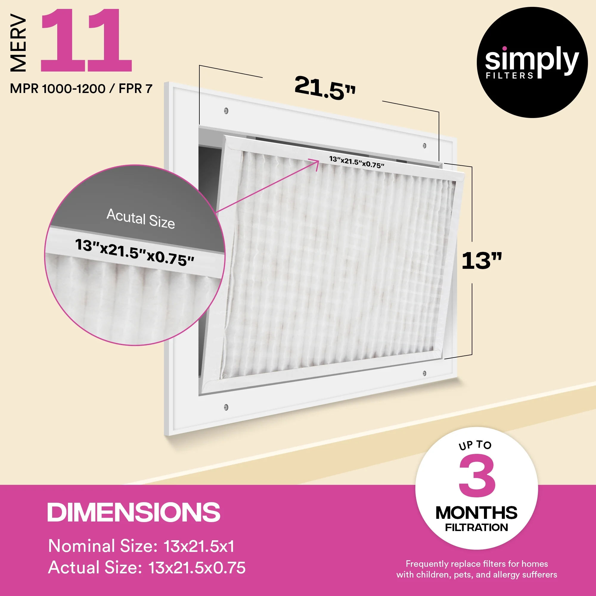 Simply Filters 13x21.5x1 MERV 11, MPR 1000, AC Furnace HVAC Air Filter (2 Pack)