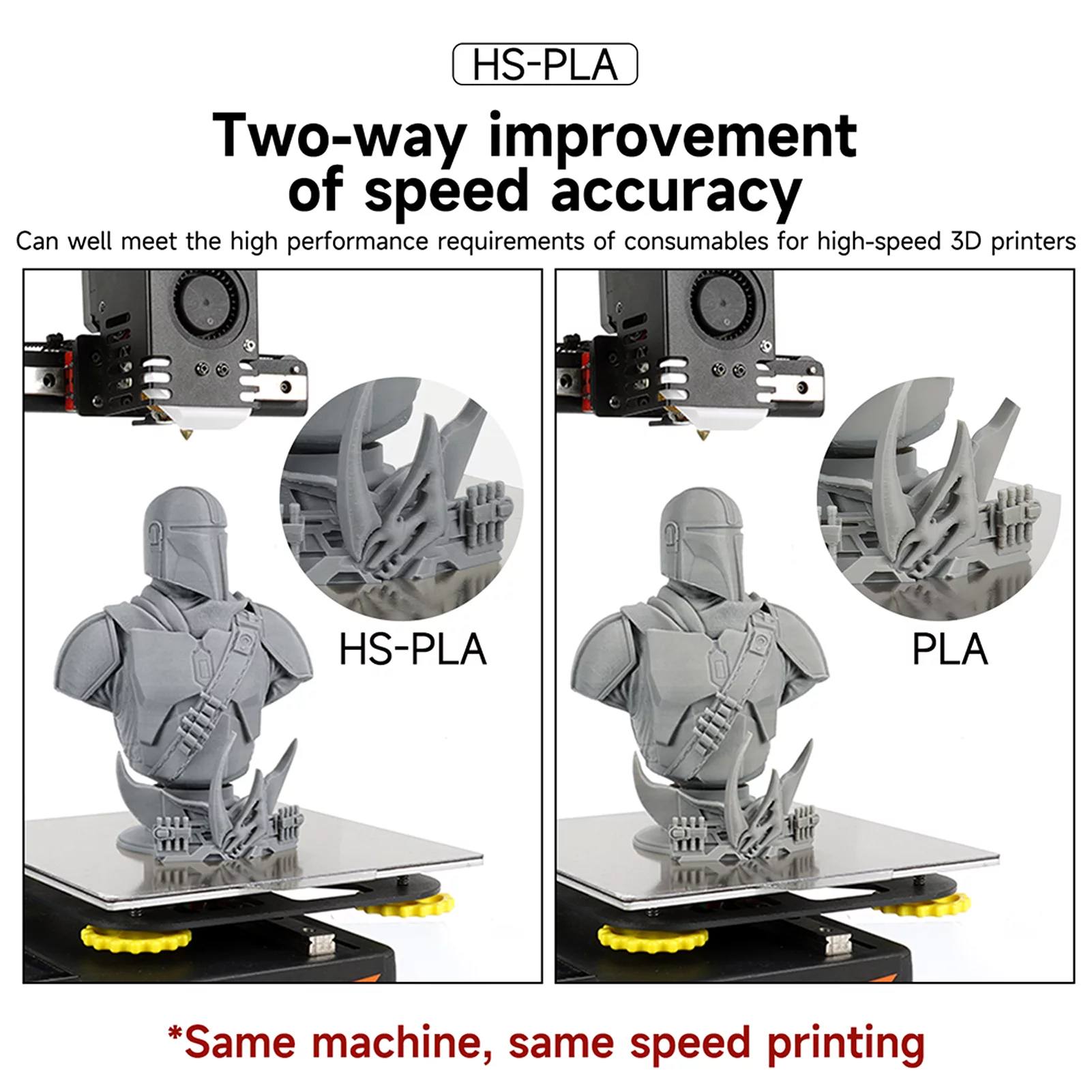 KINGROON KINGROON 3D Printer HS-PLA Filament 1KG 1.75mm High Fluidity 3D Printing Material Eco- friendly Spool Dimensional Accuracy +/-0.02mm Standard 1 Roll - White