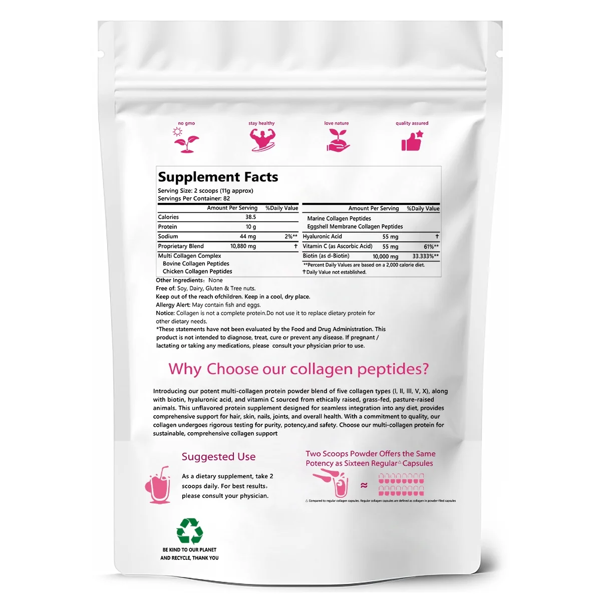 Multi Collagen Protein Powder - Hydrolyzed Protein Peptides (Type I,II,III,V,X) with Hyaluronic Acid, Biotin & Vitamin C - Unflavored