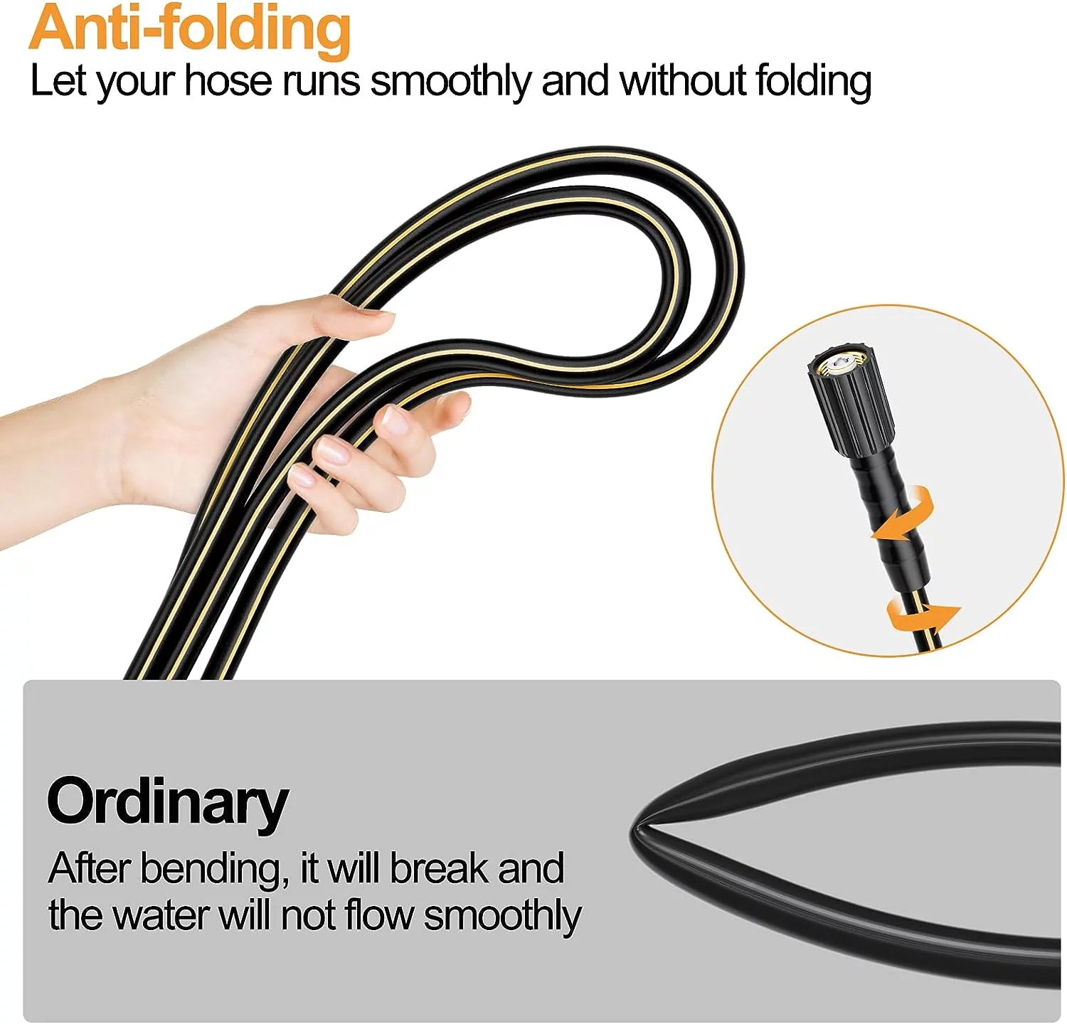 SPECILITE High Pressure Washer Hose 25 ft × 1/4