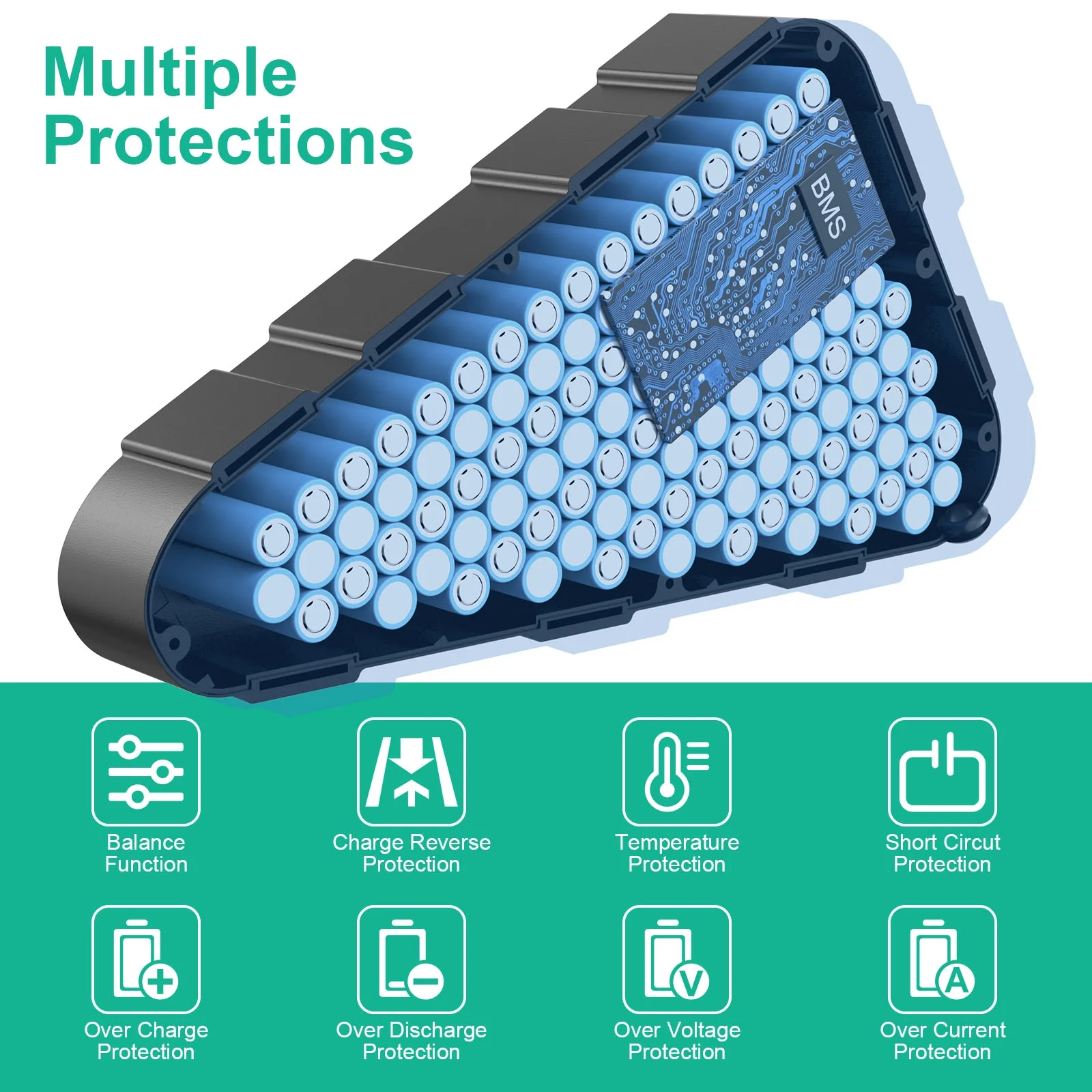 BVSLTUK 52V 20V Ebike Battery Lithium Battery Pack for 200W-2000W Bafang Aw Ancheer Voilamart and Other Motors Electric Bicycle Battery(with charger).