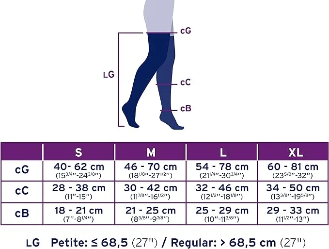 JOBST Relief Compression Stocking Thigh High Closed Toe Small Beige 15-20mmHg - 1 Pair