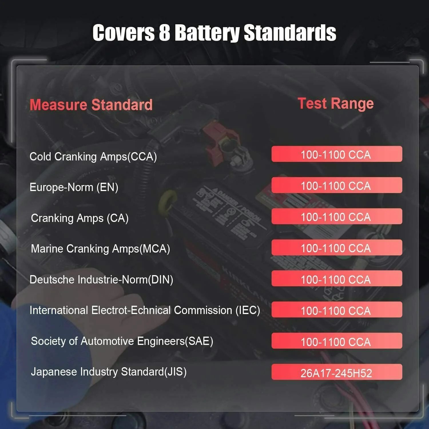 FOXWELL BT100 PRO 12V Car Battery Tester Charging Test AGM GEL Charging Analyzer 100-1100CCA Automotive Batteries Analyzer Car 6V-12V Battery Status Diagnostic Tool